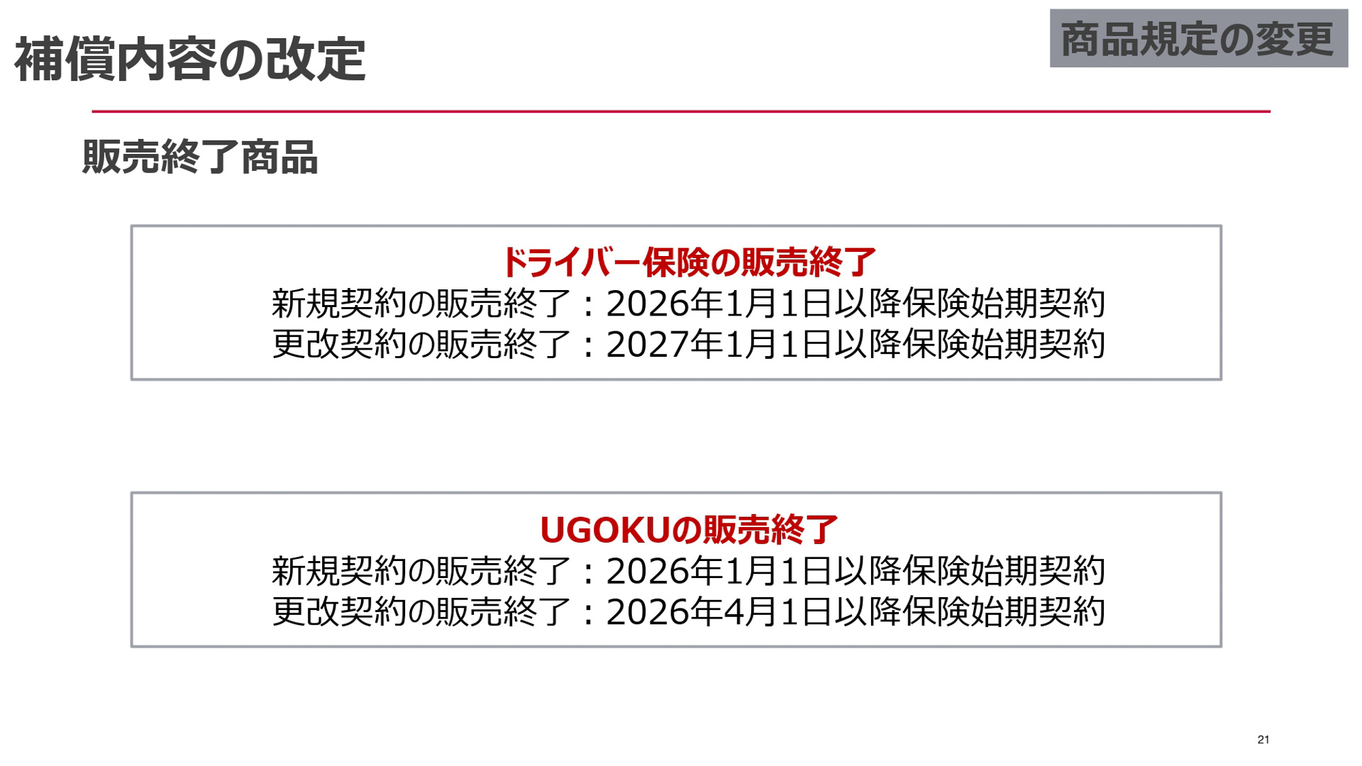 損保ジャパンが開催した2026年1月に改定する自動車保険改定説明会のスライド
