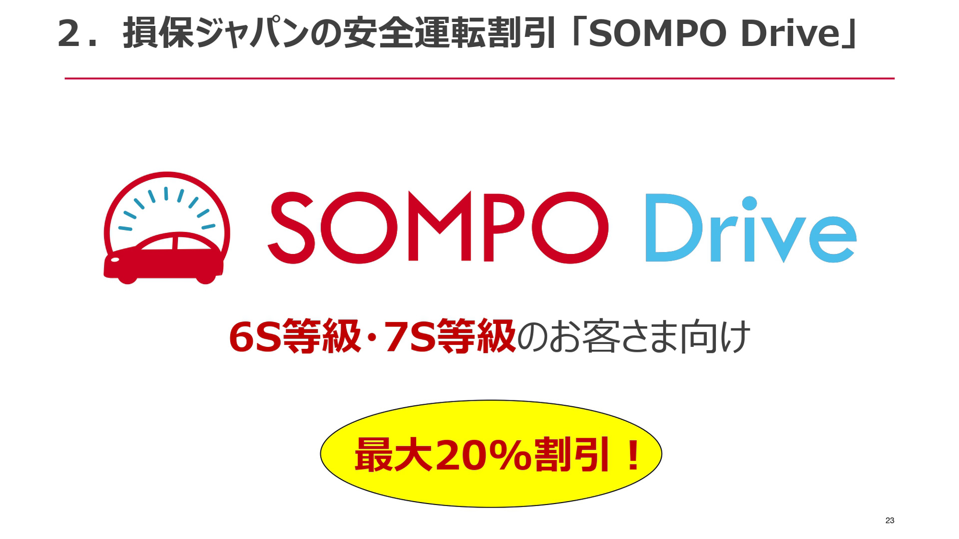 損保ジャパンが開催した2026年1月に改定する自動車保険改定説明会のスライド