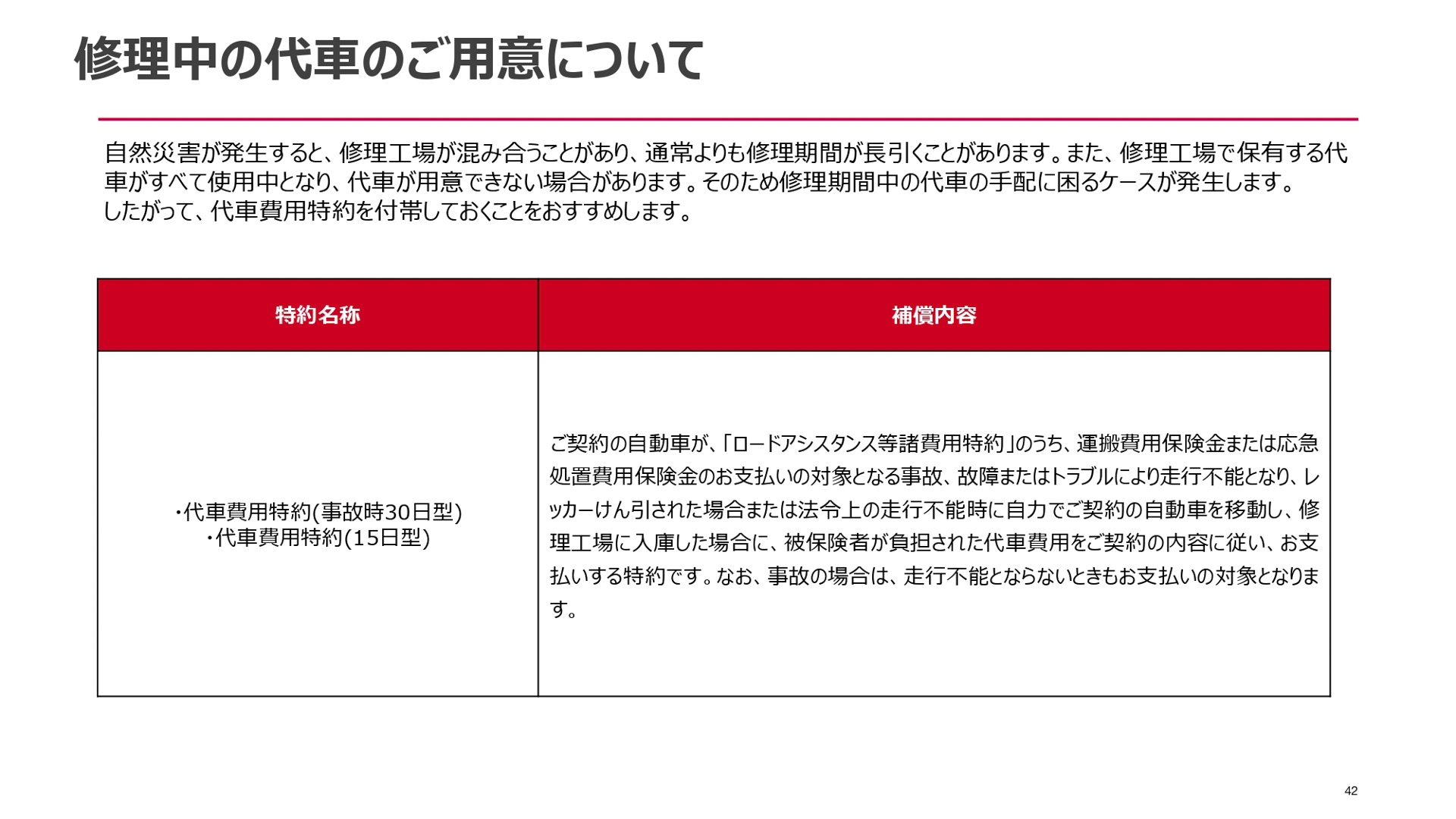 自然災害に関する自動車保険金請求のポイント