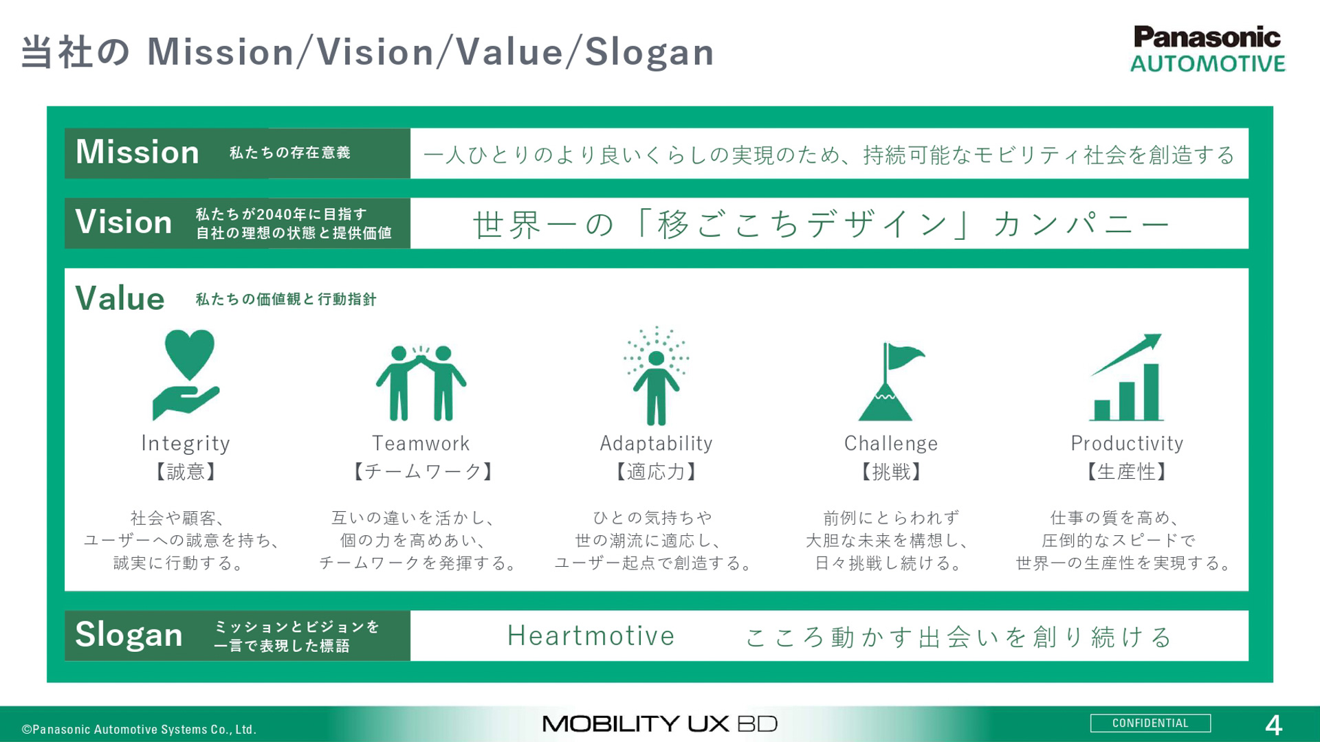 世界一の「移ごこちデザイン」カンパニーを掲げるパナソニック オートモーティブシステムズの企業ビジョン