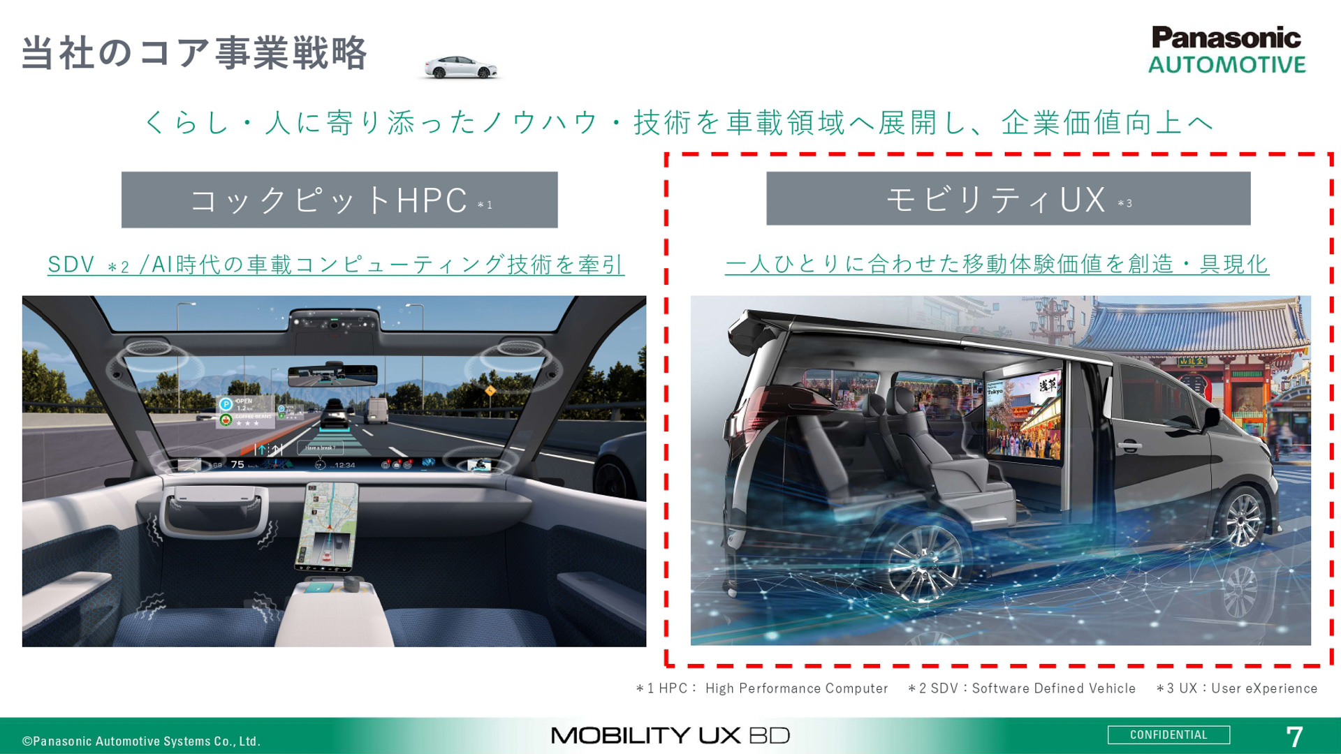 コア事業戦略として定められた「コックピットHPC」「モビリティUX」