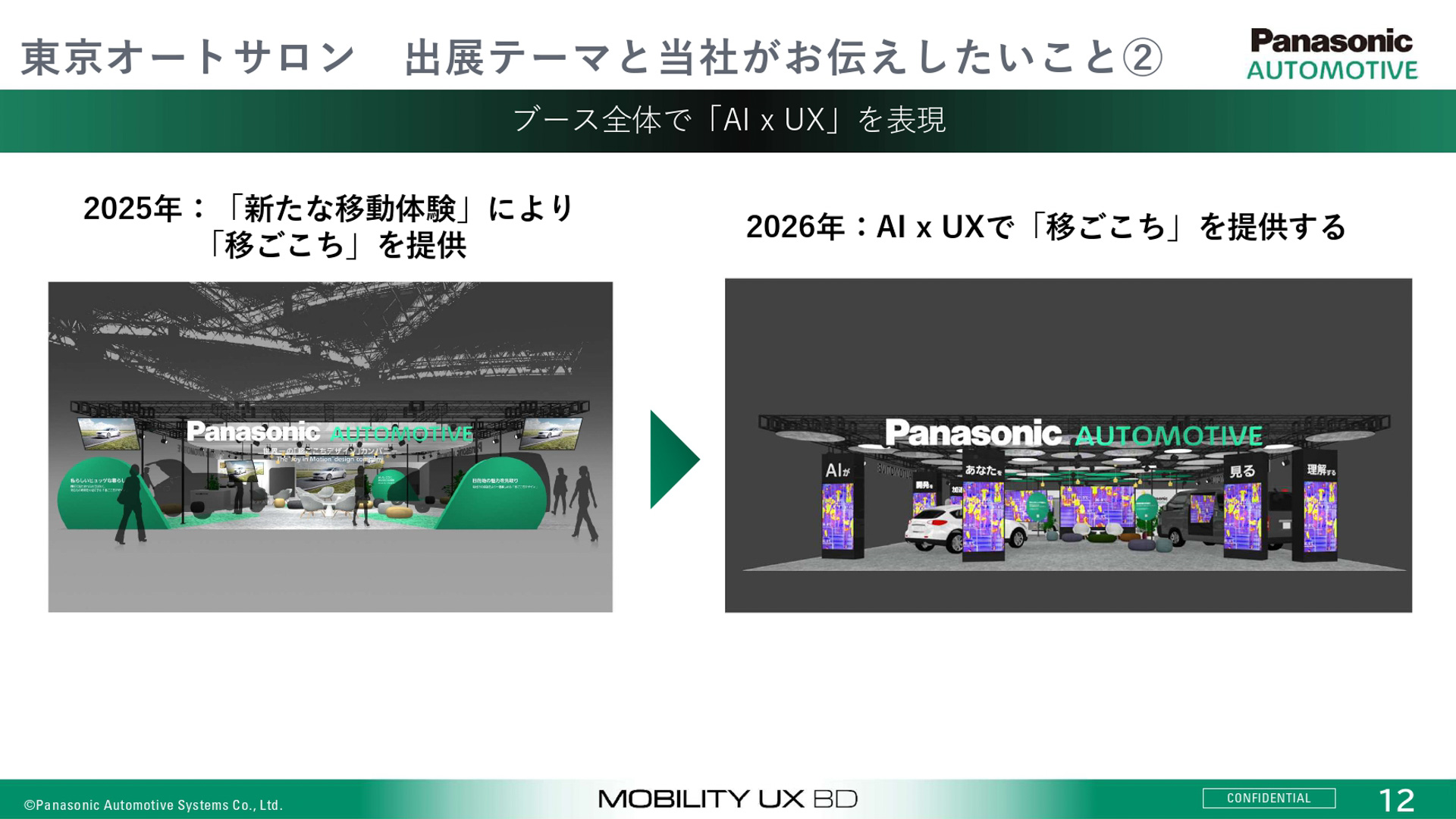 パナソニック オートモーティブシステムズが「東京オートサロン2026」の出展概要説明会を開催