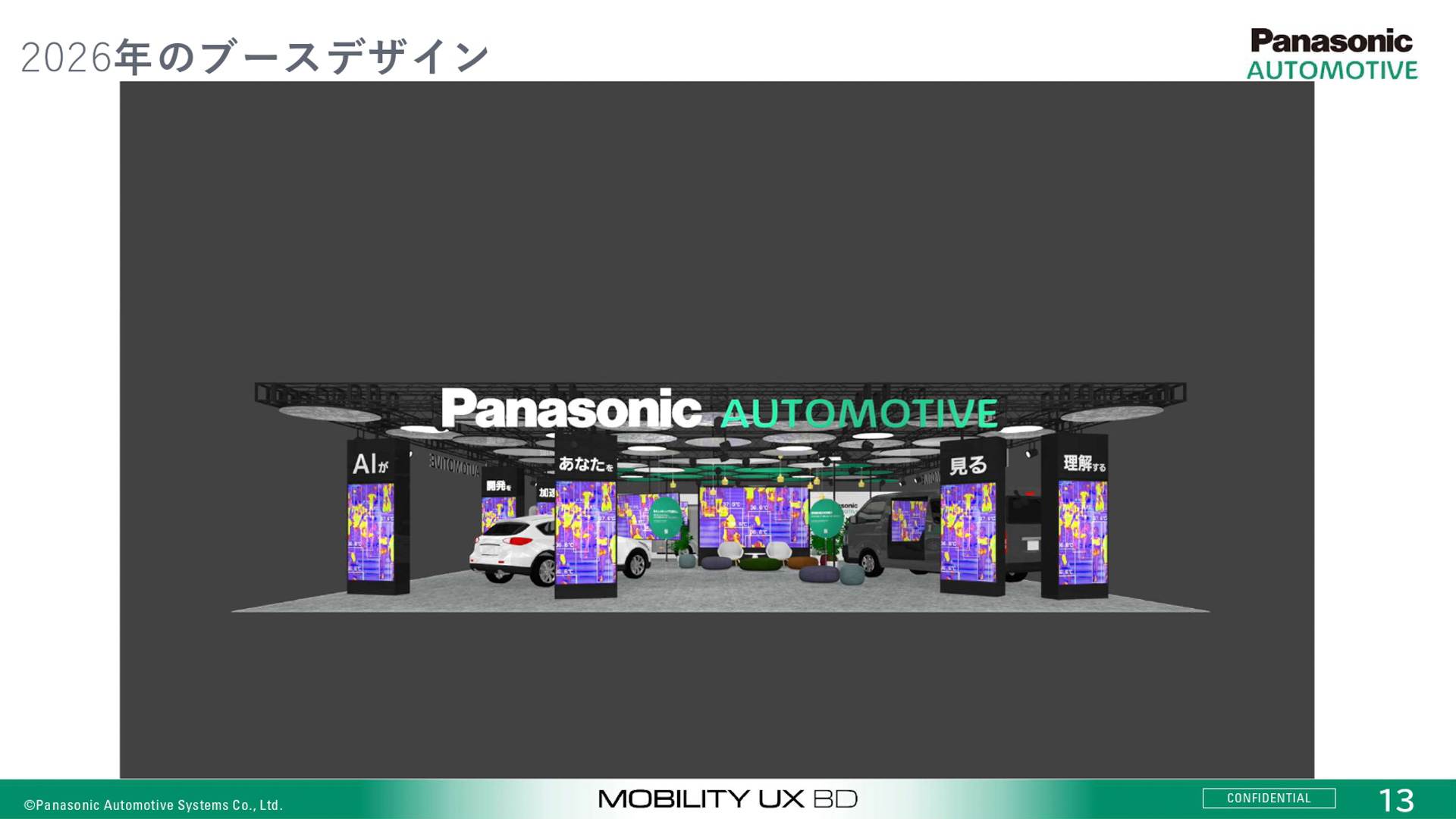 パナソニック オートモーティブシステムズのブースイメージ