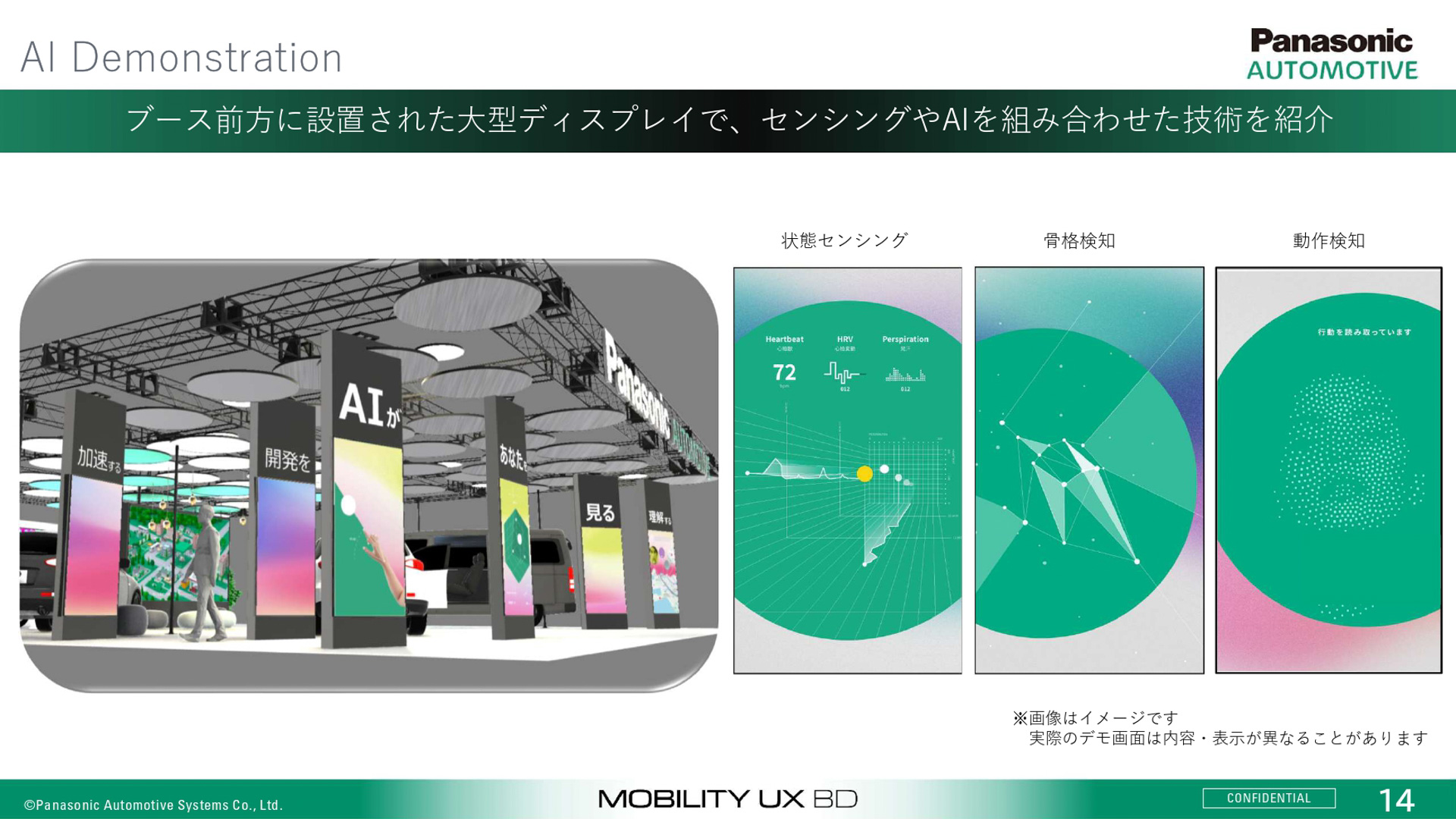 センシングとAIを組み合わせた技術を大型ディスプレイを用意して紹介する