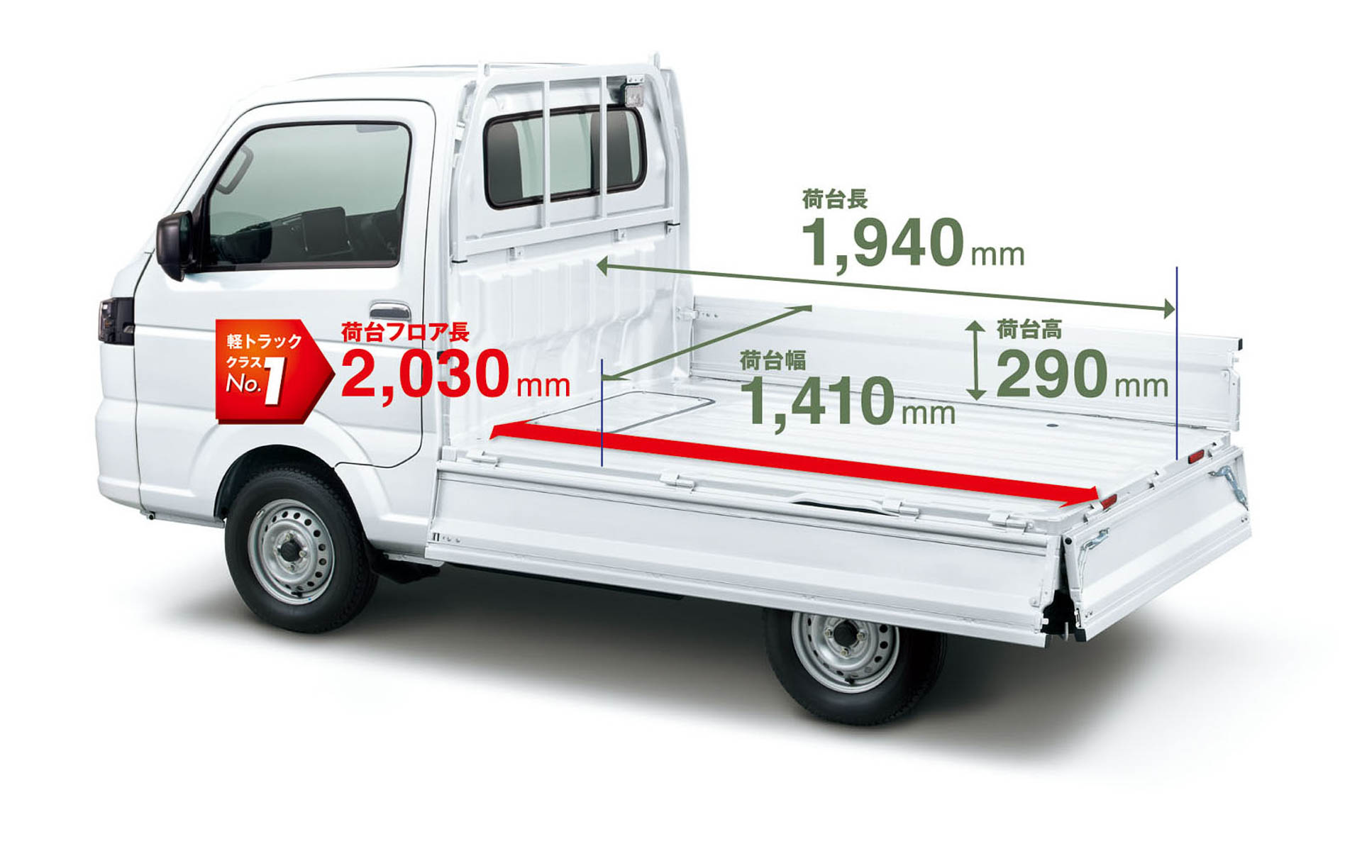 キャリイの荷台フロアサイズ