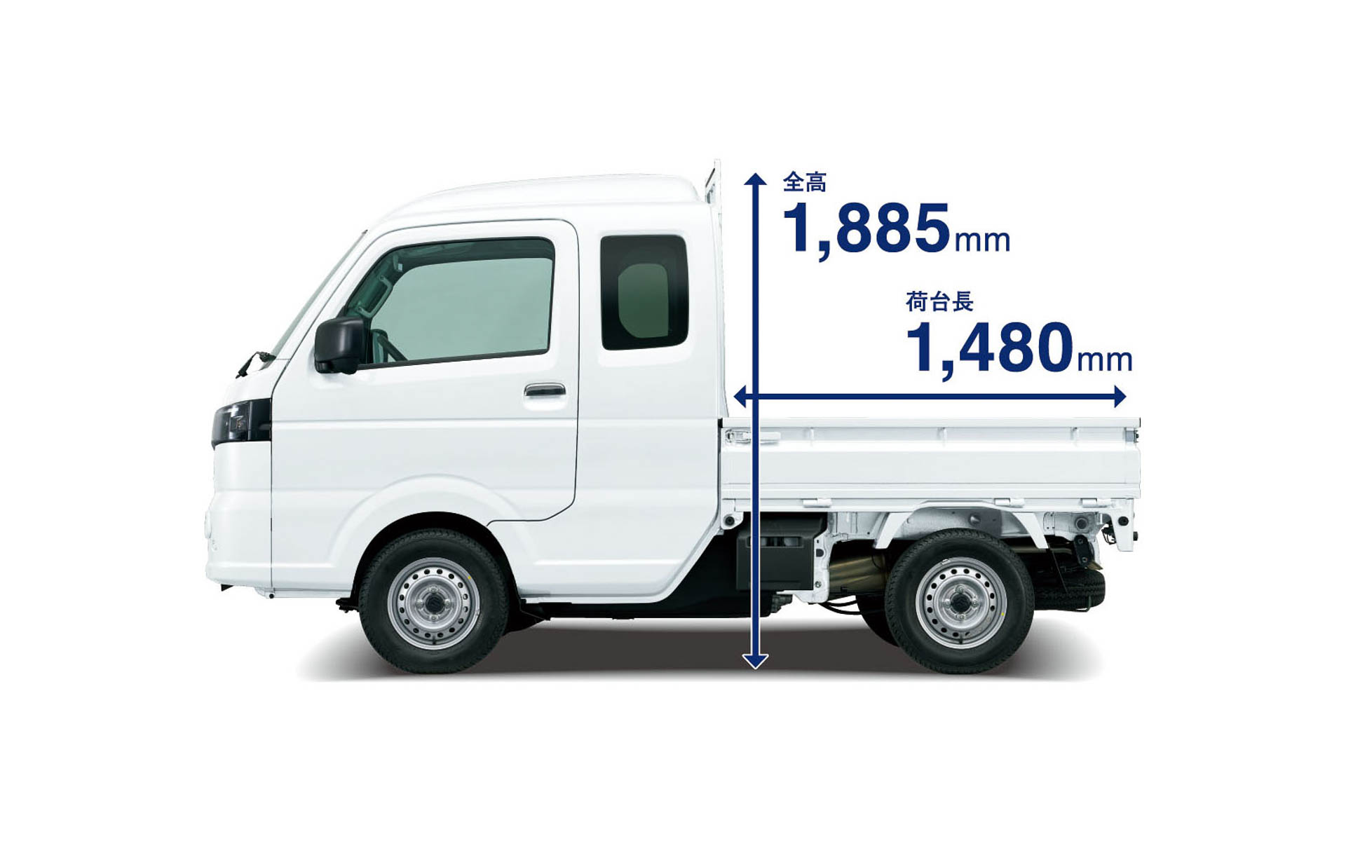 スーパーキャリイの荷台フロアサイズ