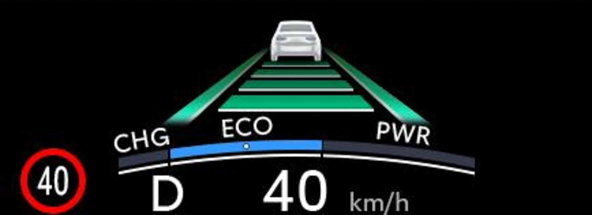 HUD表示イメージ