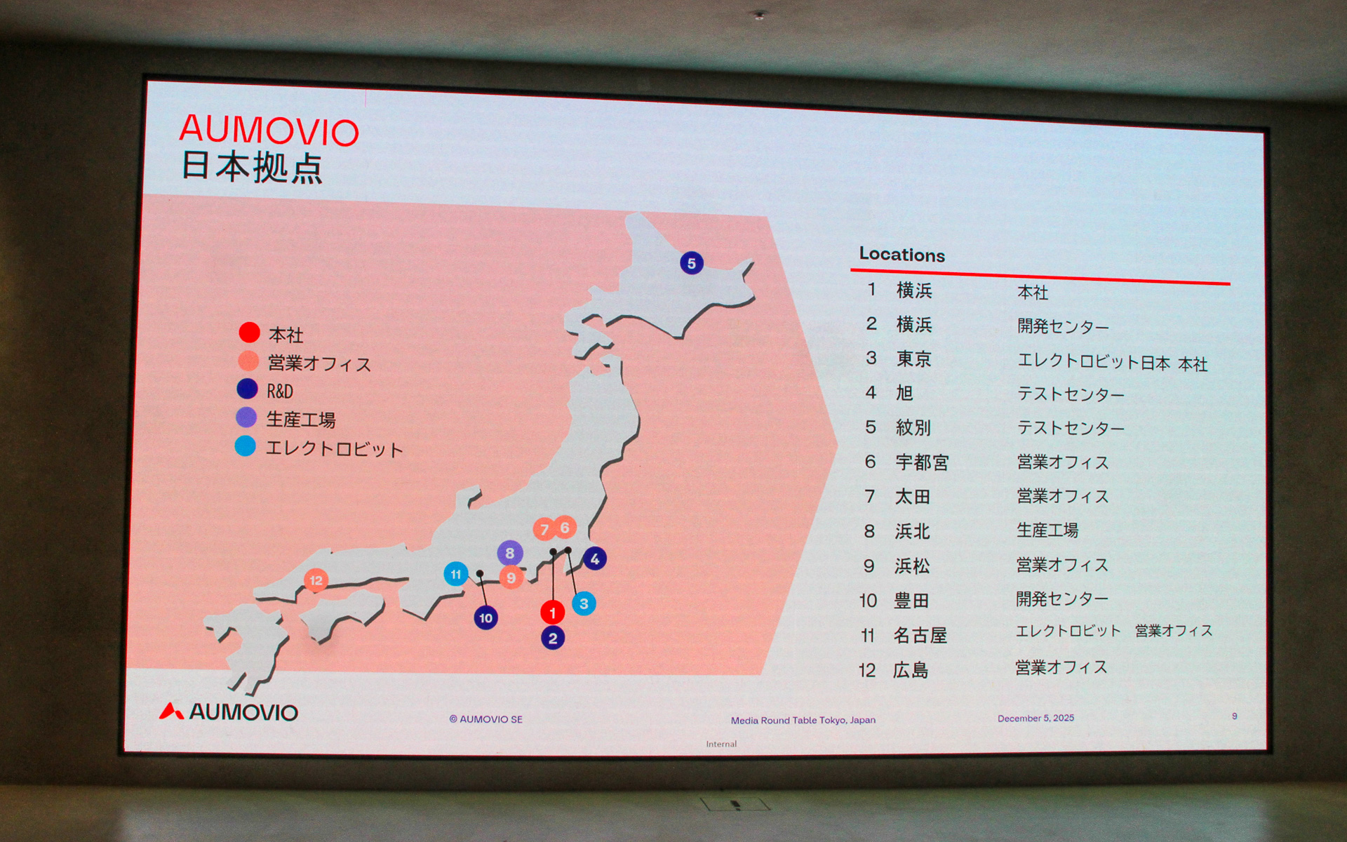 日本の拠点について。静岡県の浜北には生産工場も持つ