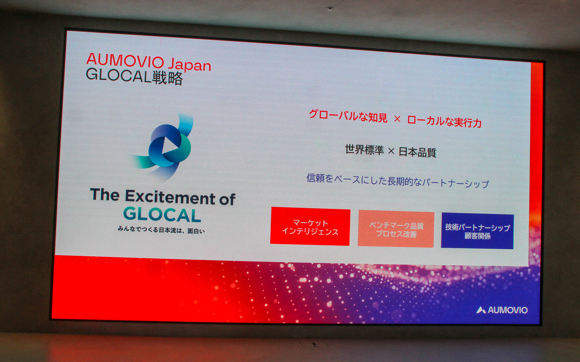 GLOCAL戦略について