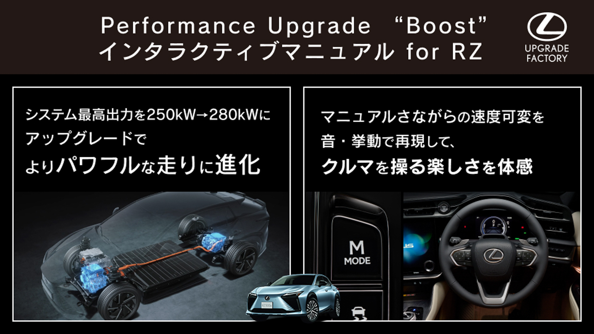アップグレードサービス「Performance Upgrade“Boost”＋インタラクティブマニュアルドライブ for RZ」を開始