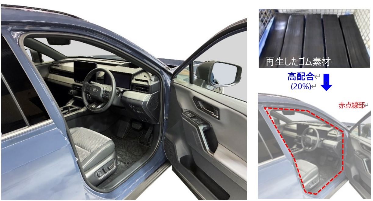 再生したゴム素材が用いられている部分