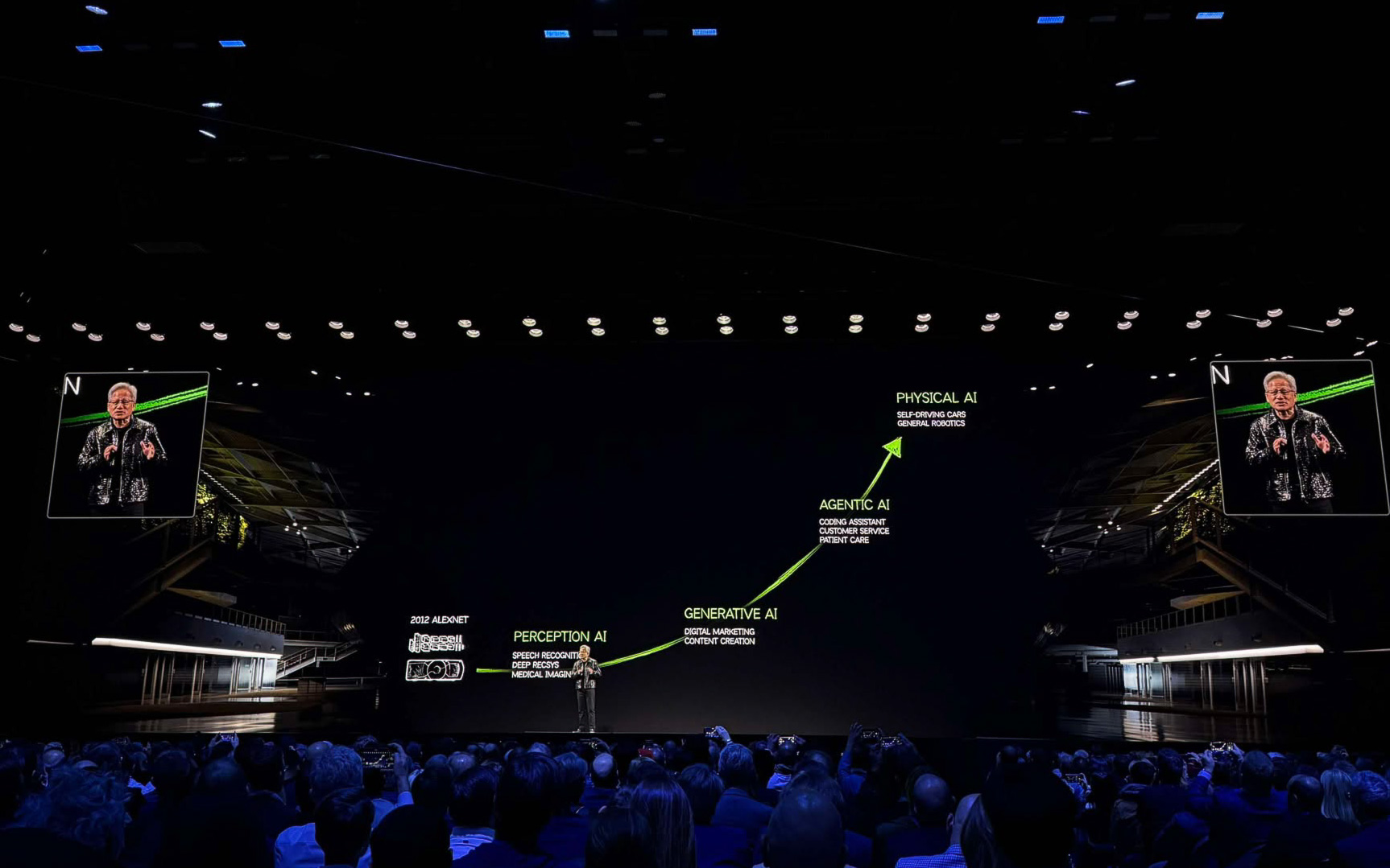 フィジカルAIへの流れを作り出したフアンCEOのCES2025プレゼンテーション。エージェント型AIの先にフィジカルAIがあると示していた