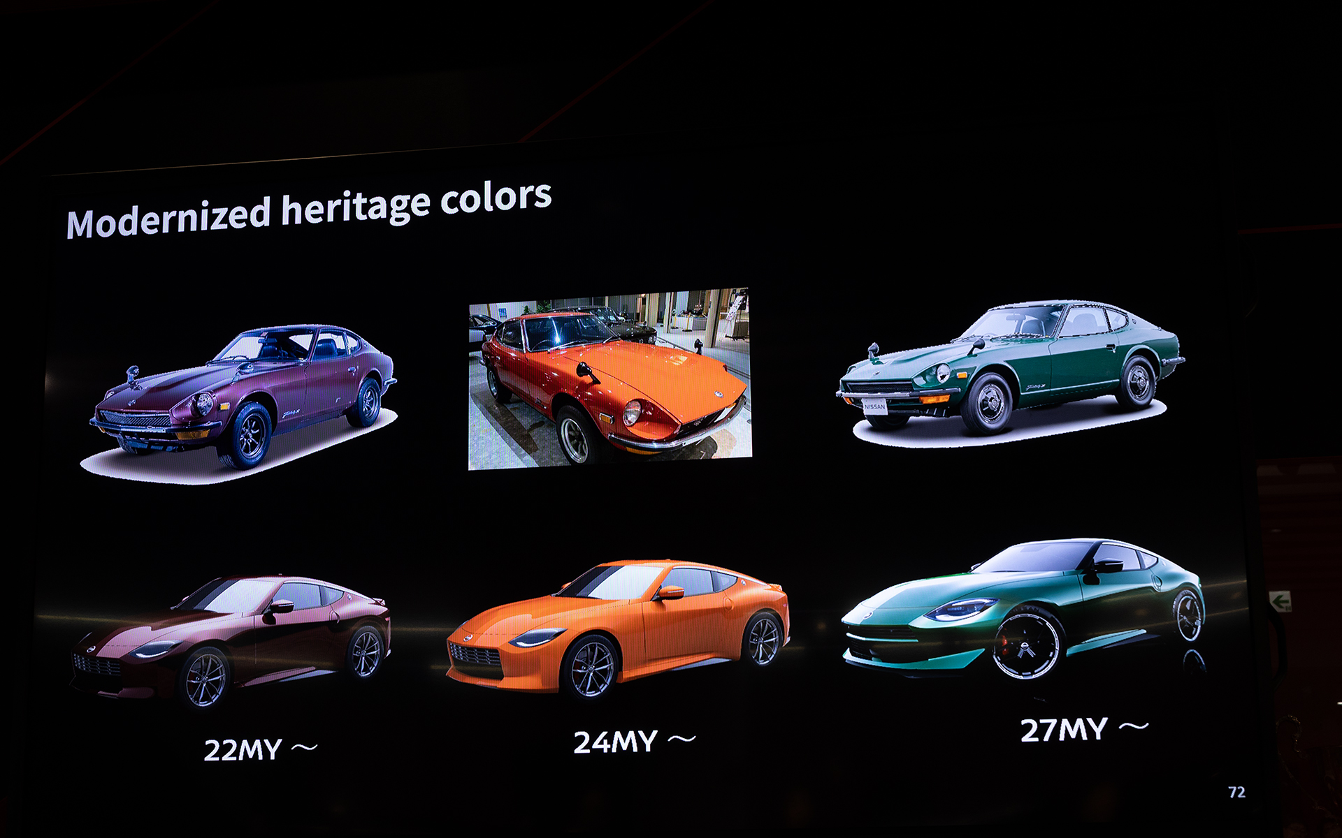 RZ34ではこれまでもS30をイメージしたボディカラーを設定していた