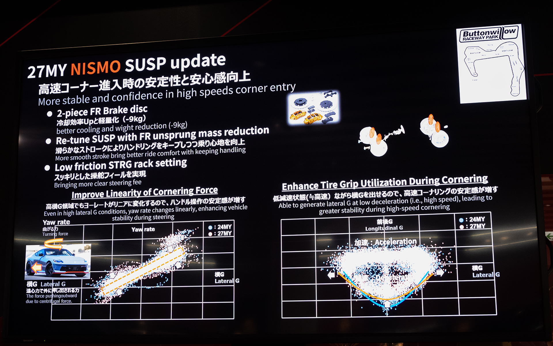 サーキットなどの高速コーナリング時に合わせたサスペンションセッティングとなった。これよりスポーツ時の安定感や安心感がより高まったという