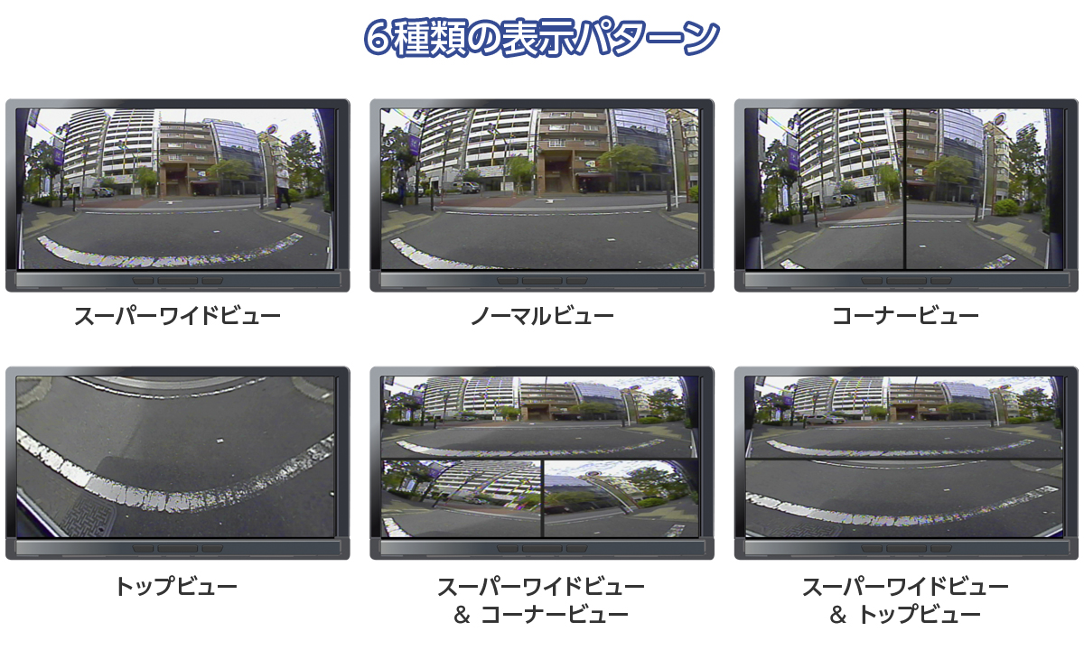6種類の表示パターンを採用