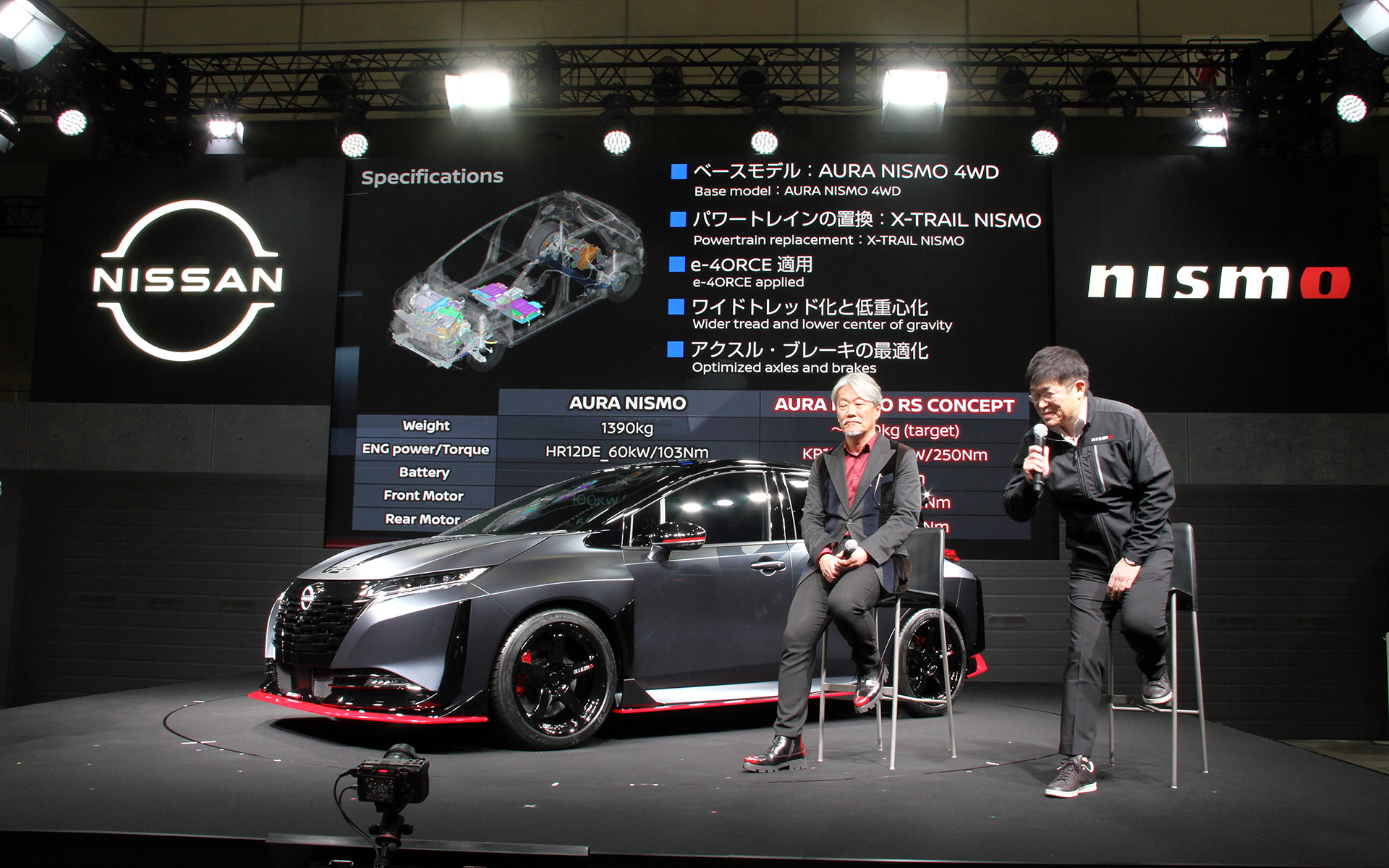 「AURA NISMO RS Concept」の特徴などについて