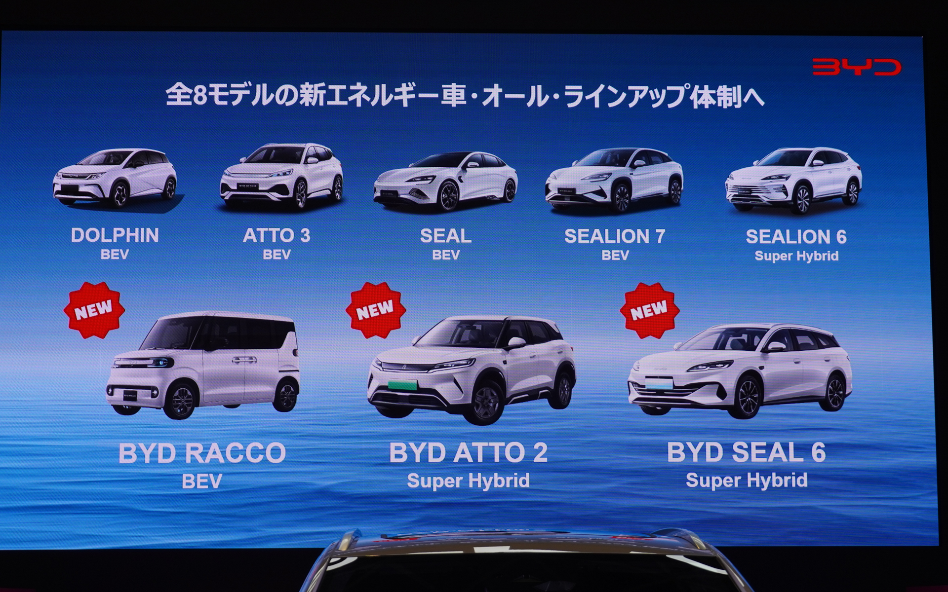 BYDの2026年のラインアップ