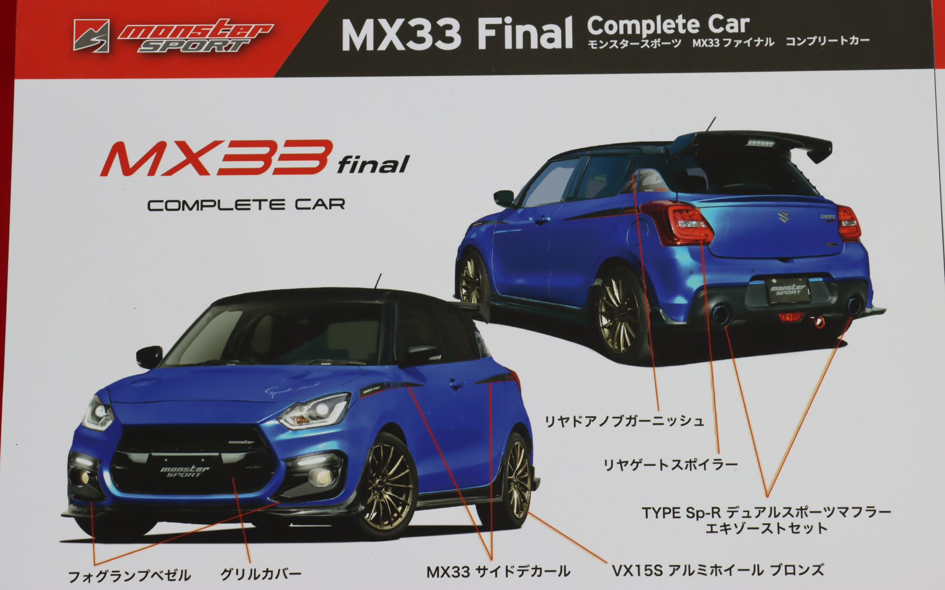 モンスタースポーツ MX33 FINALに与えられた外観上の主な変更点