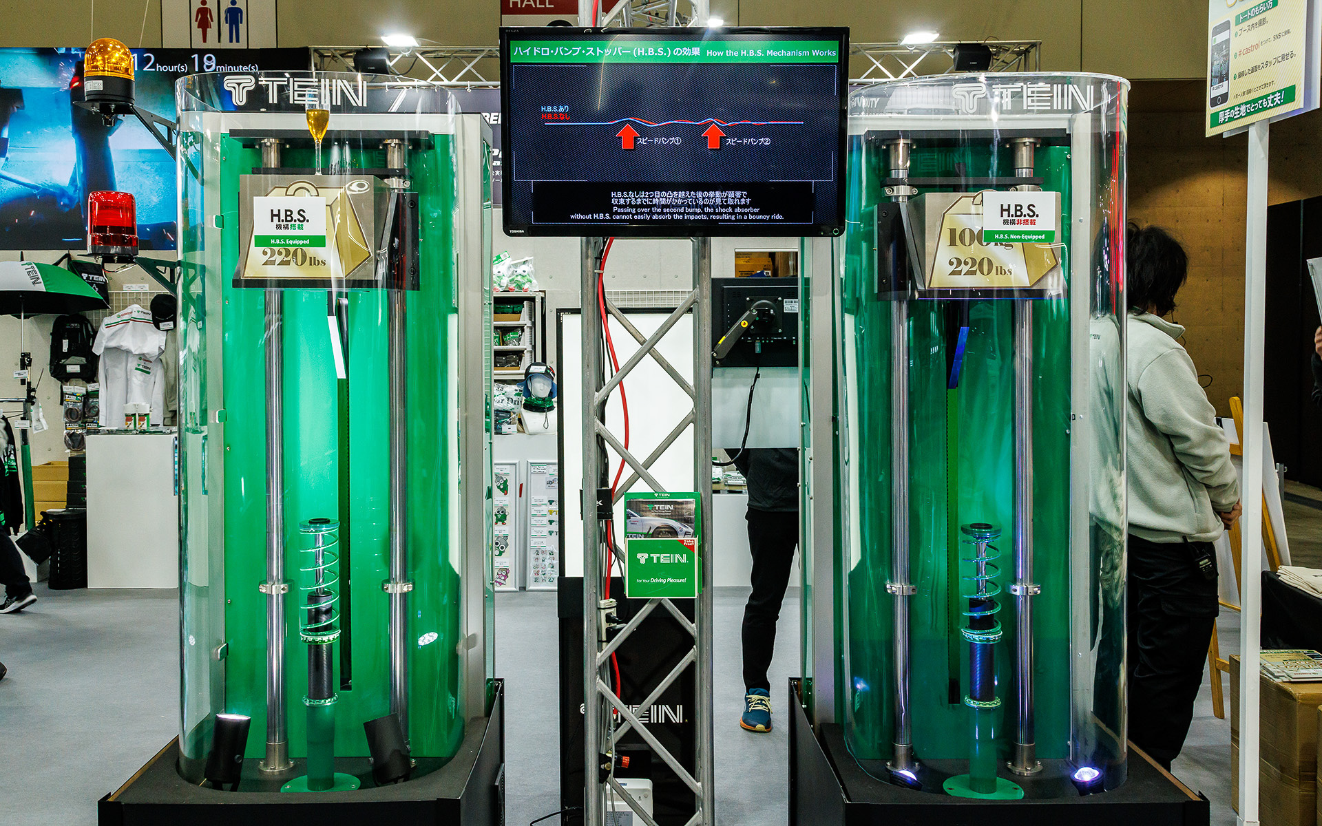 テイン独自の機構であるハイドロ・バンプ・ストッパー（H.B.S.）の効果が分かるデモ展示機