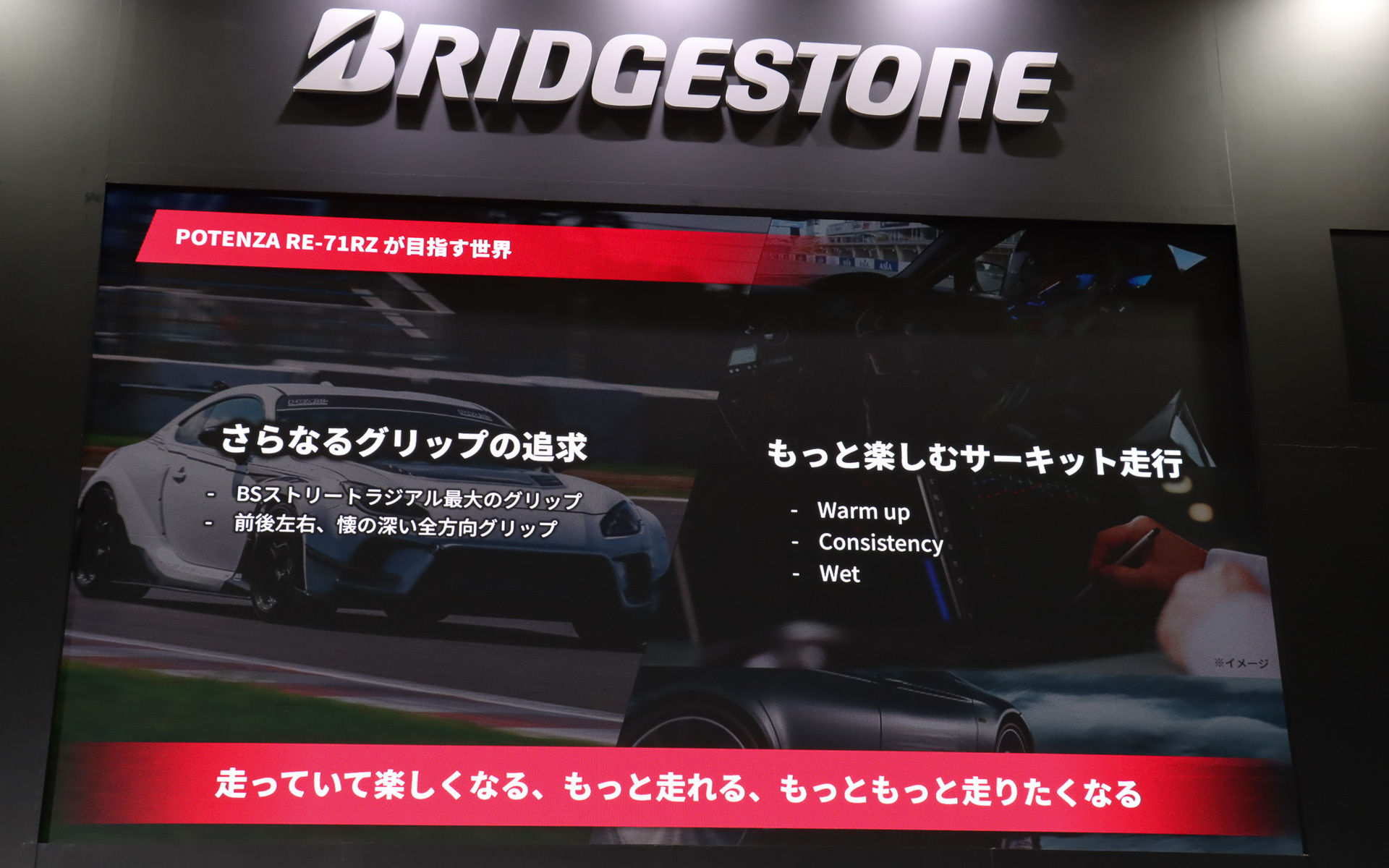 ポテンザ RE-71Rの開発目標