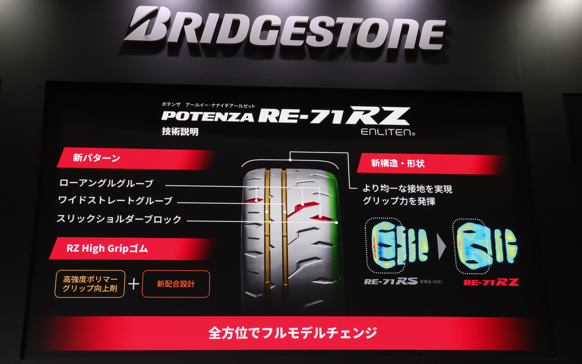 トレッドパターン、トップゴム、構造・形状の全方位でフルモデルチェンジ