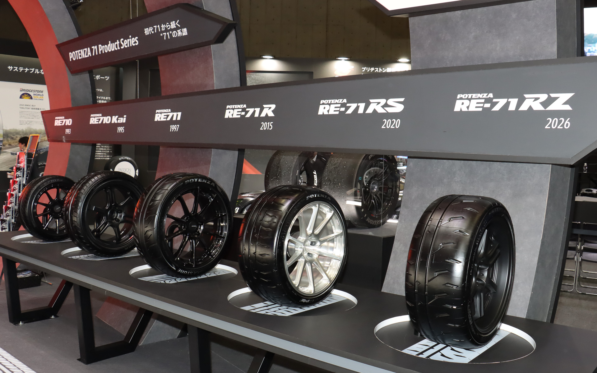 “71系統”歴代タイヤ展示