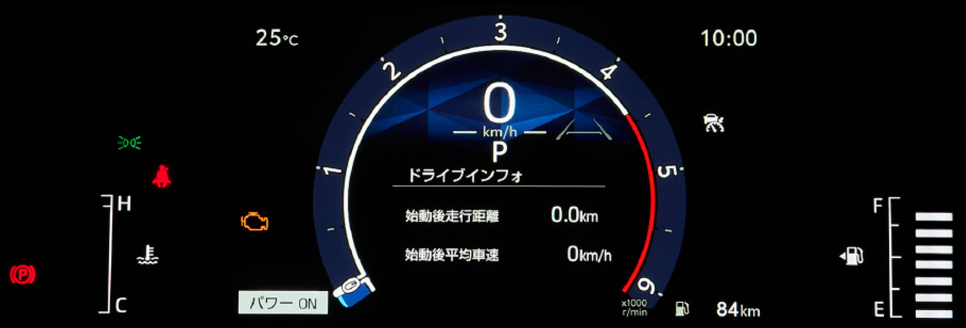 カラーデジタルメーター