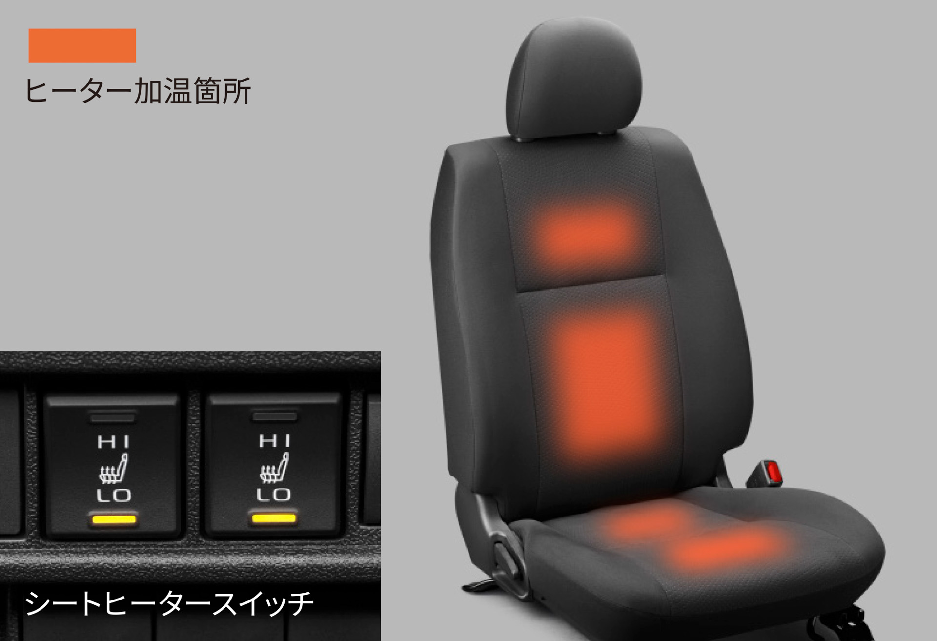 シートヒーター（加熱箇所はイメージ）