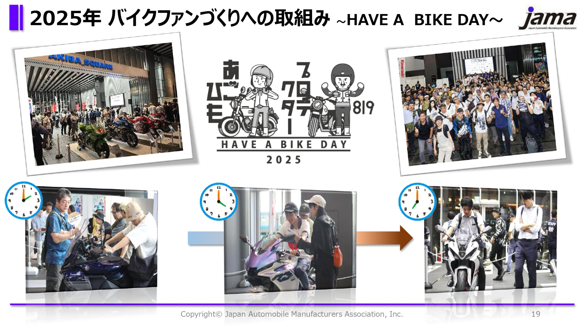 2025年のファンづくりに向けた取り組みについての振り返り