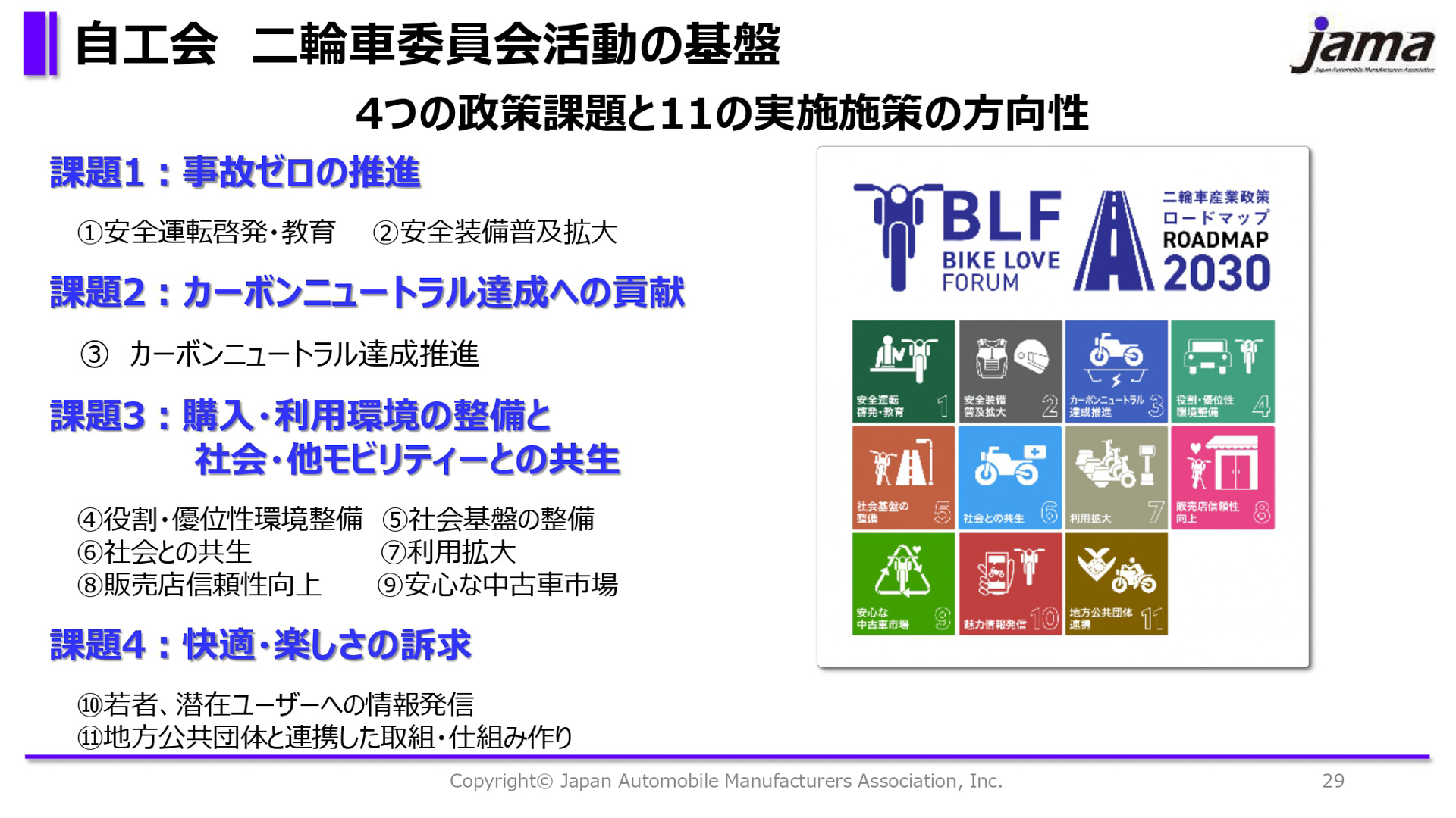 自工会 二輪車委員会活動の基盤