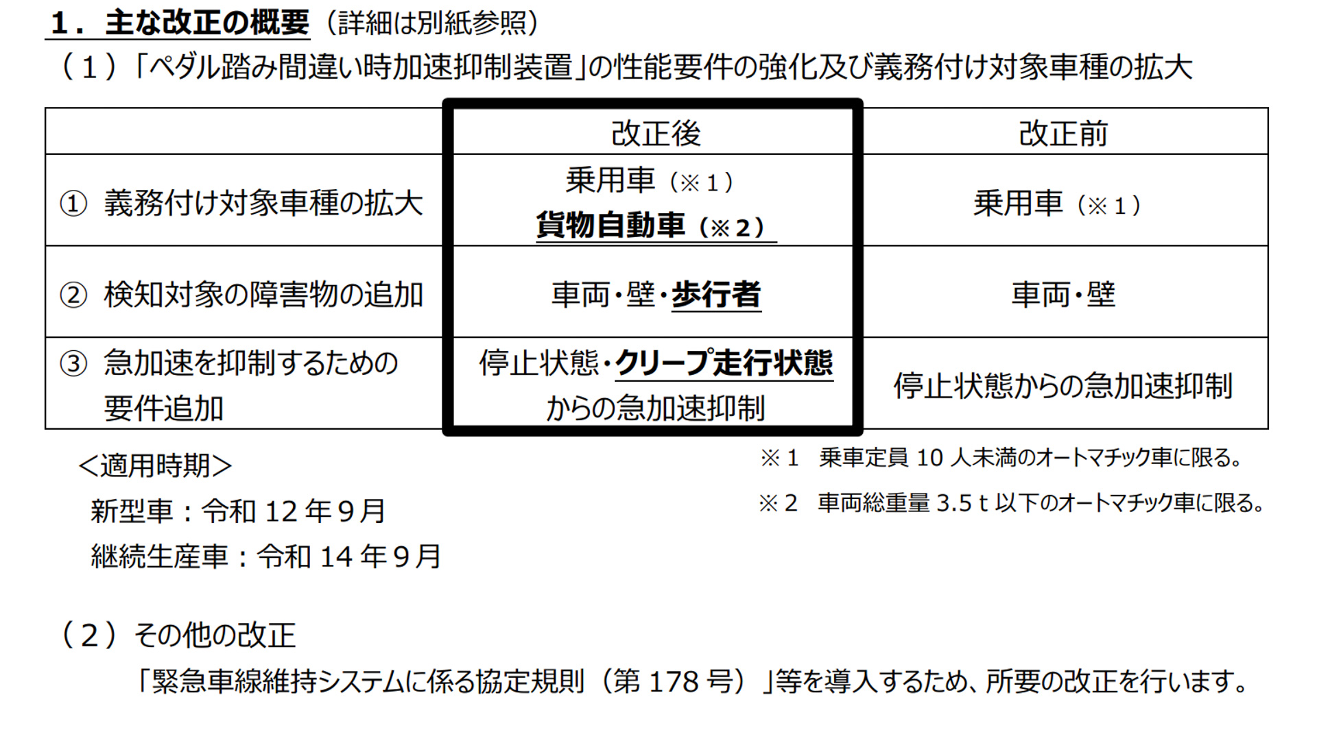 「ペダル踏み間違い時加速抑制装置」の性能要件の強化と義務付け対象車種を拡大