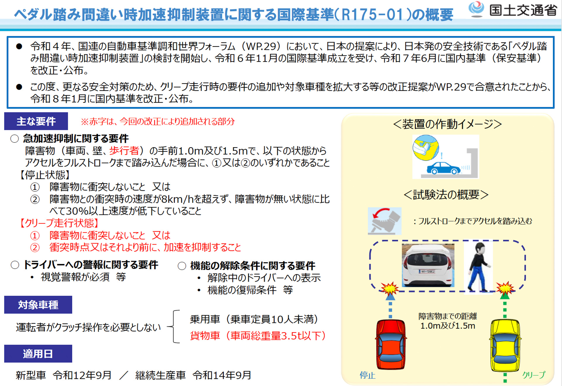 ペダル踏み間違い時加速抑制装置に関する国際基準