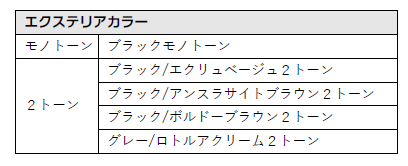 エクステリアカラー