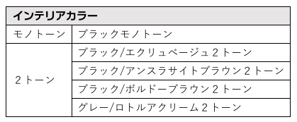 インテリアカラー
