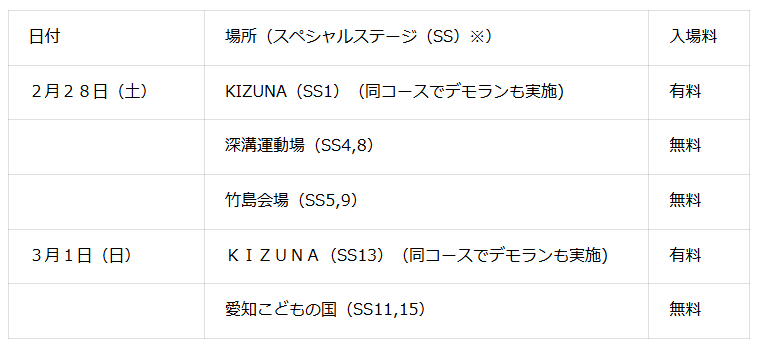 RALLY三河湾2026大会概要