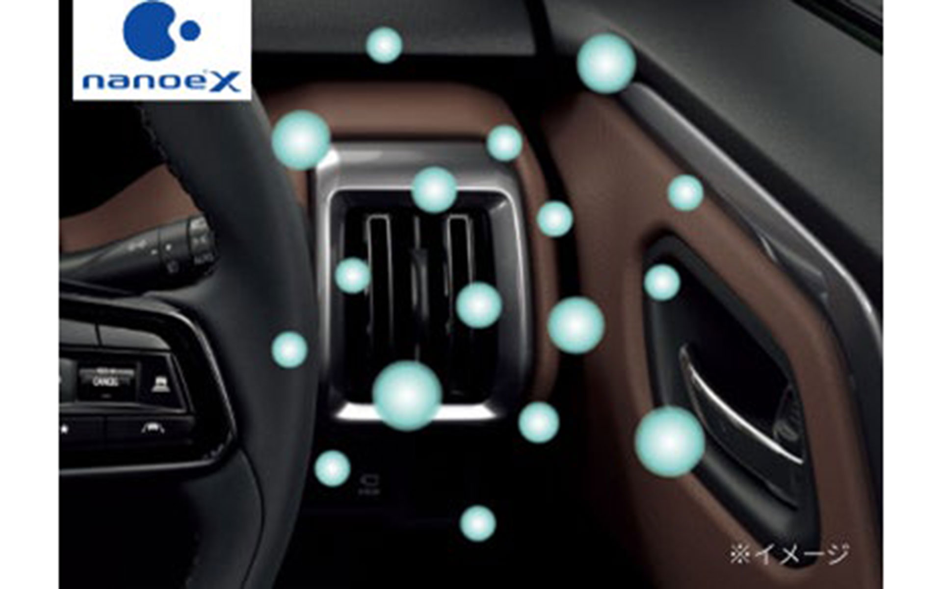 ナノイーXが室内の空気環境を快適にするイメージ