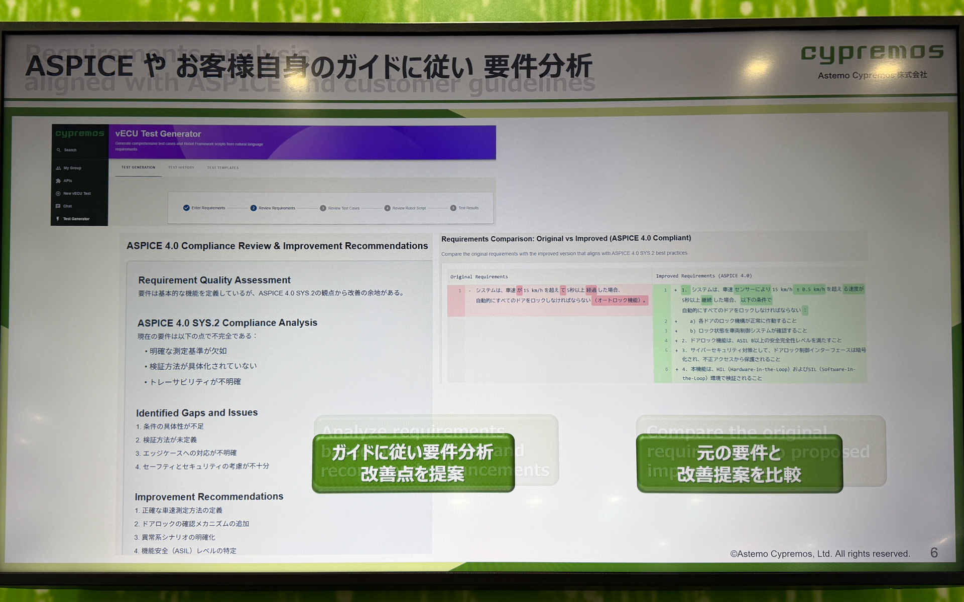 Cypremosの「SDVエンジニアリングスイート」のデモンストレーション