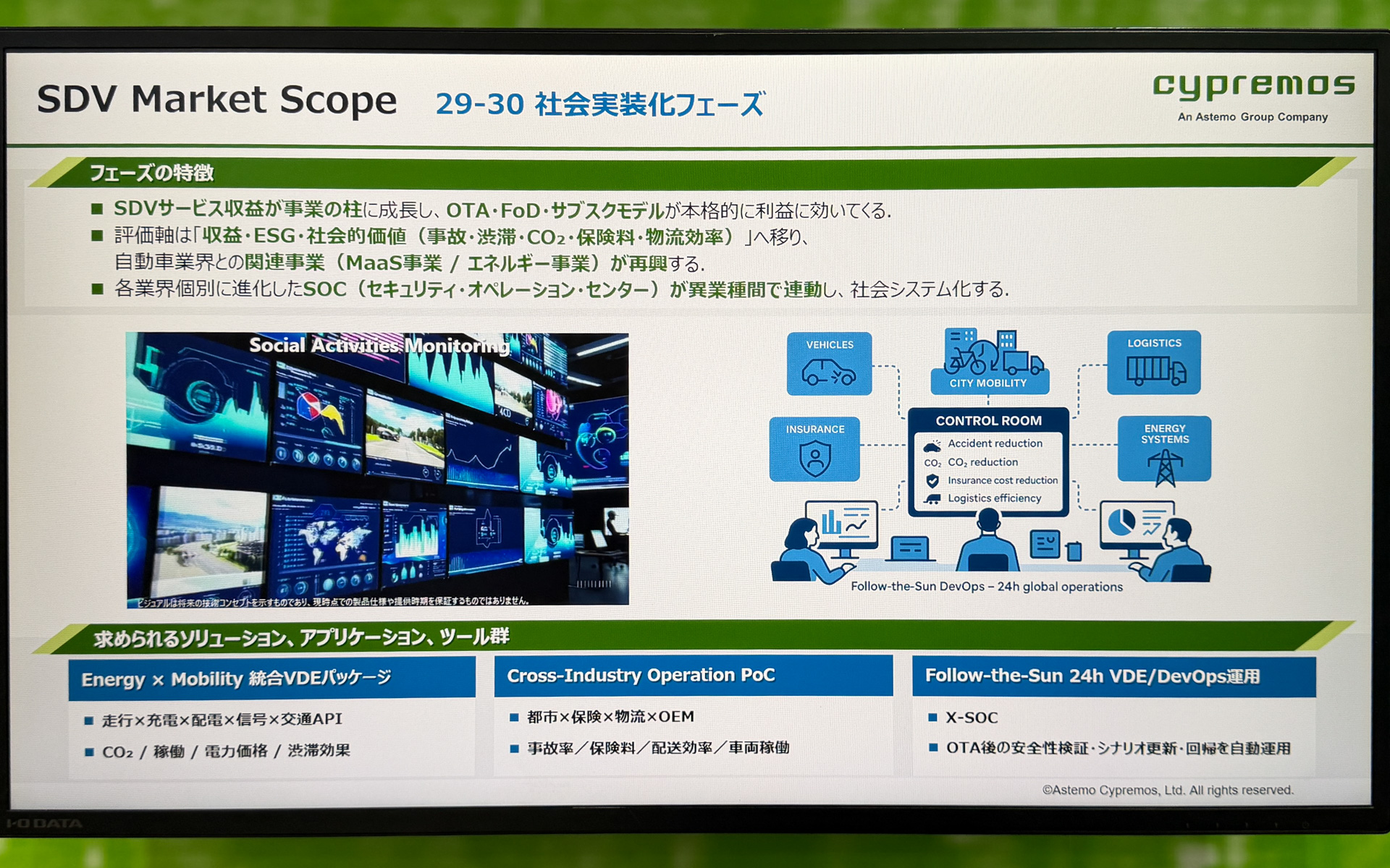 2029年〜2030年に向けたビジョン
