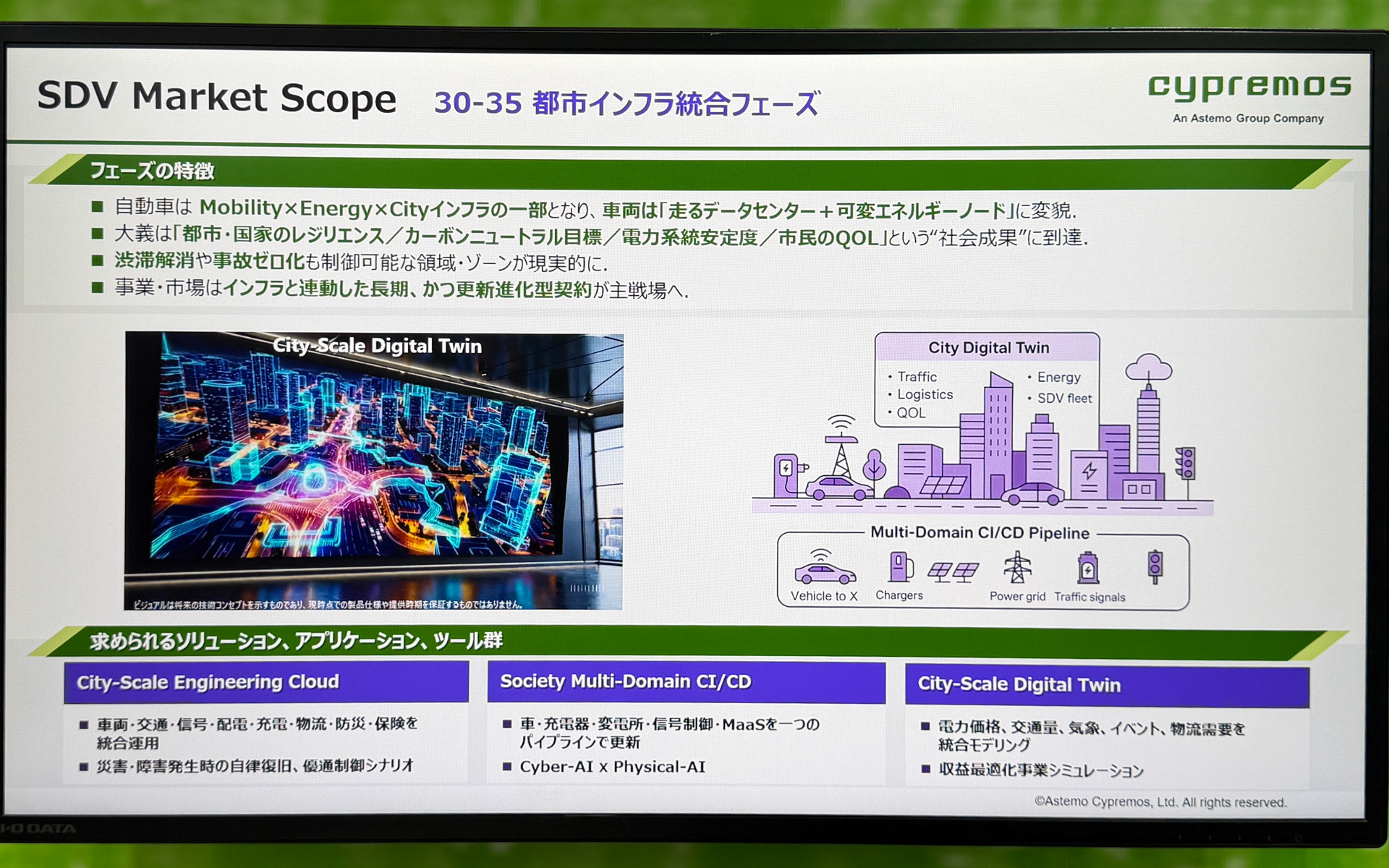 2030年〜2035年に向けたビジョン