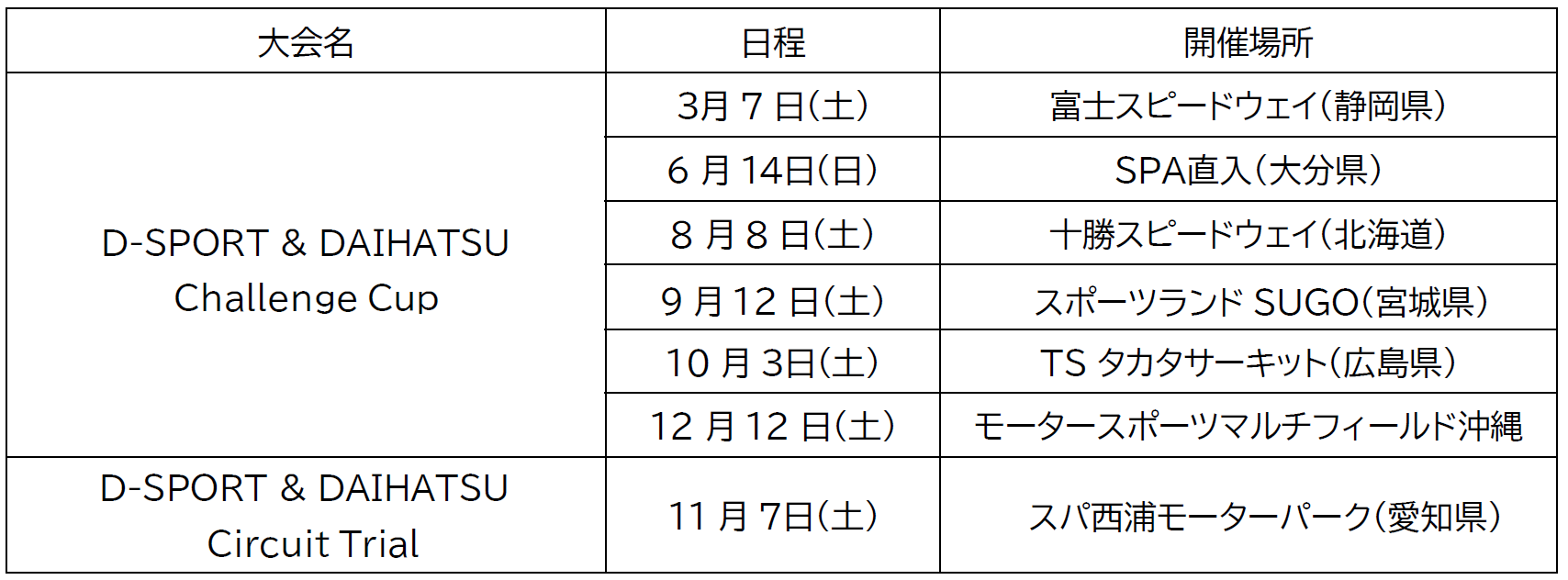 2026年イベント開催スケジュール（予定）
