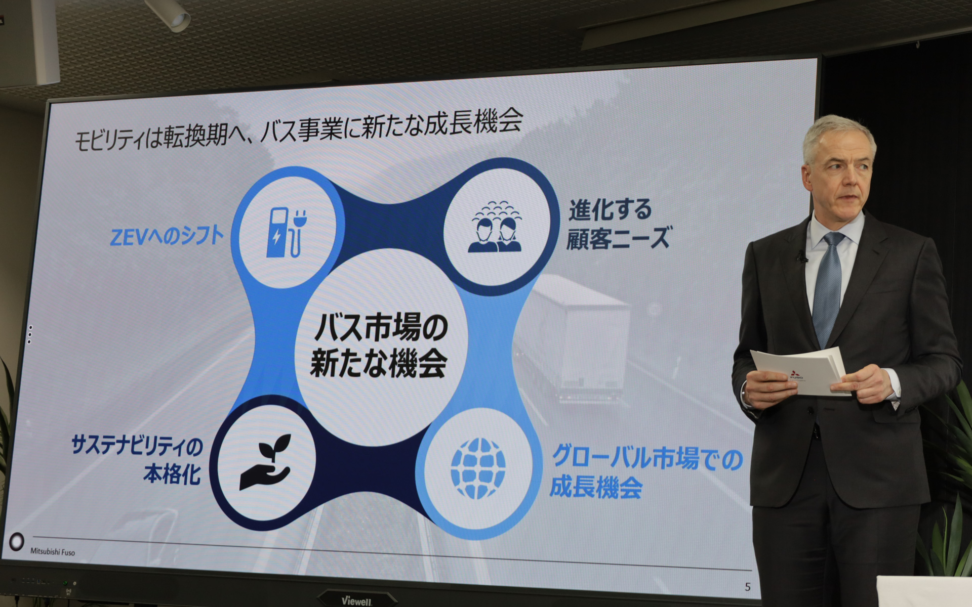 三菱ふそうトラック・バスとFoxconnによる新バスメーカー設立に関して説明する三菱ふそうのデッペン社長