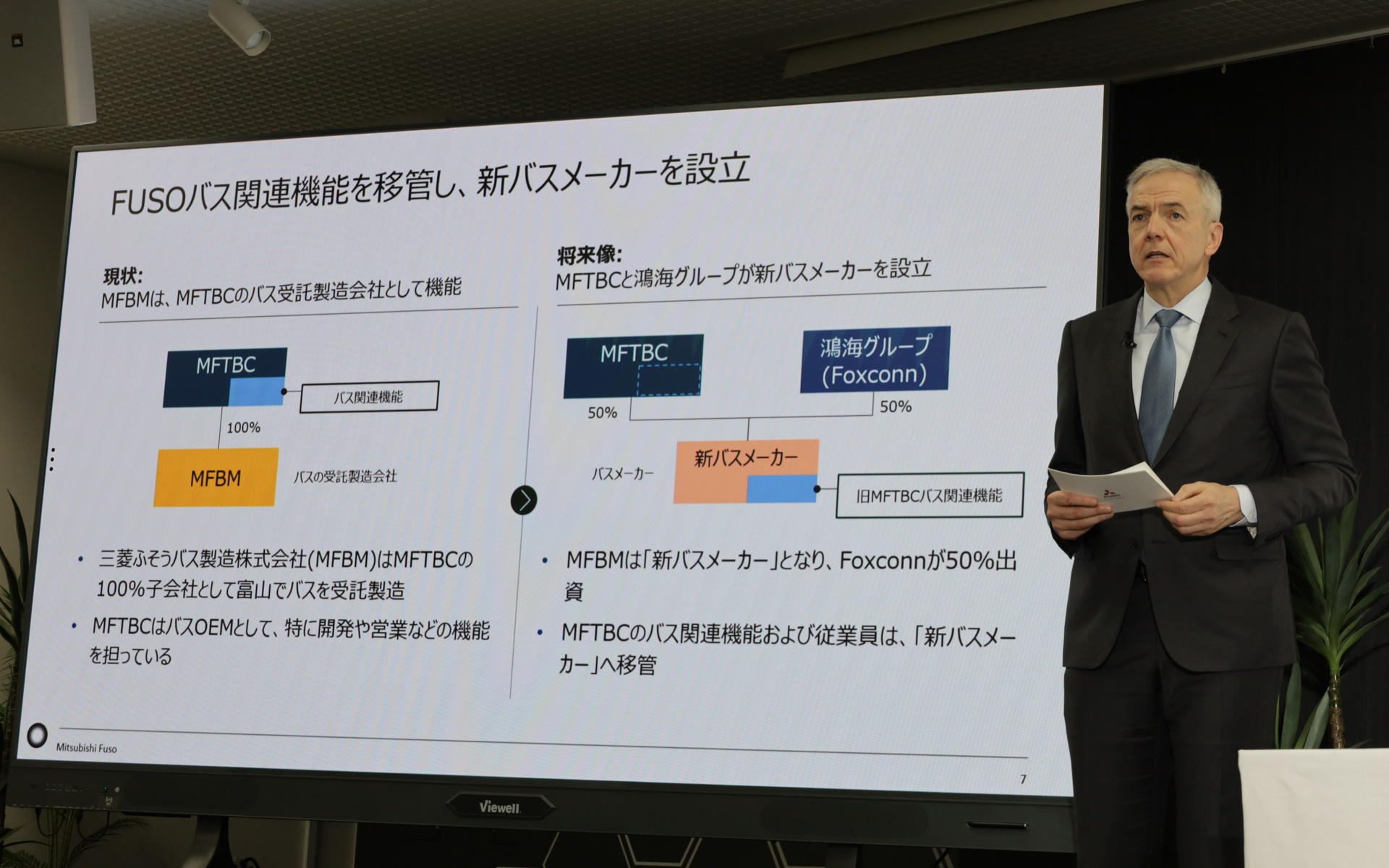 新バスメーカー設立に向けた将来像
