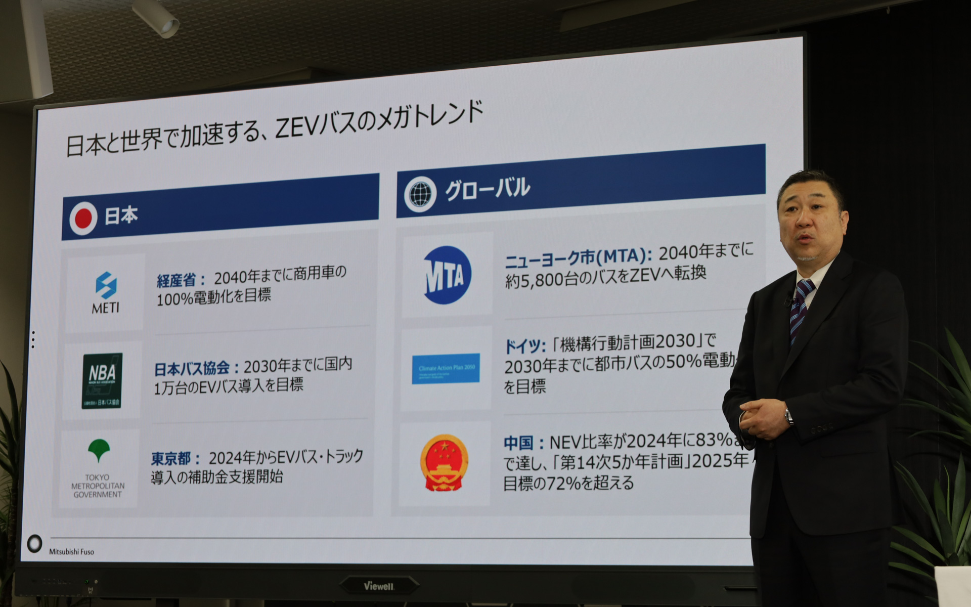 新バスメーカーのミッションについて説明する、三菱ふそうのバス事業本部長 高羅克人氏