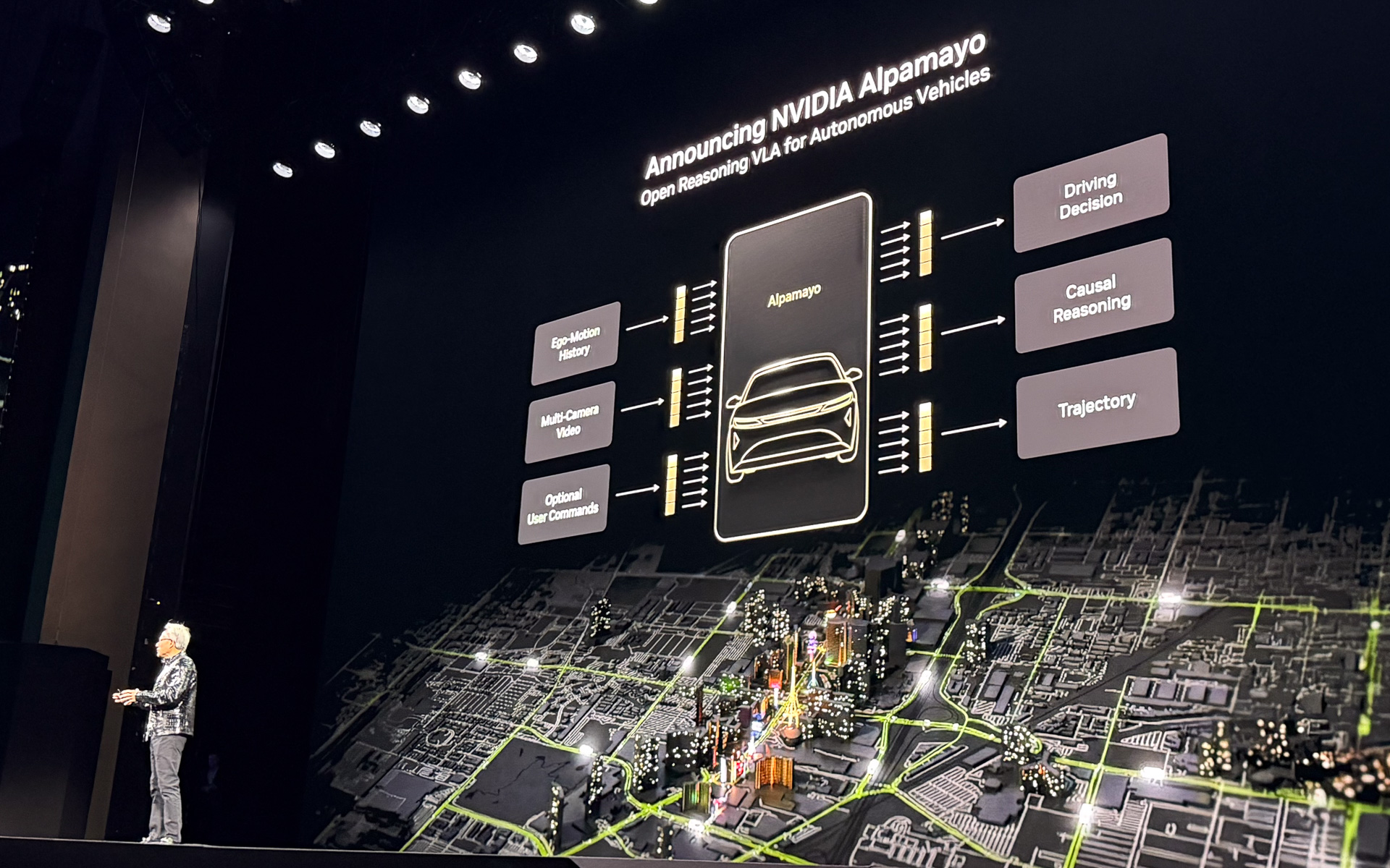 NVIDIAがCES2026で発表したフィジカルAIによる自動運転車開発プラットフォーム「Alpamayo（アルパマヨ）」。Open Reasoning VLA for Autonomous Vehiclesと説明している
