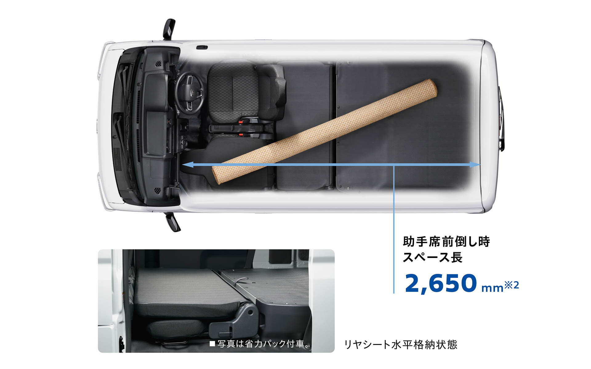 助手席を倒した際の荷室長