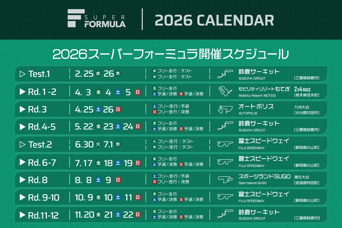 日本スーパーフォーミュラ選手権2026年シリーズスケジュール
