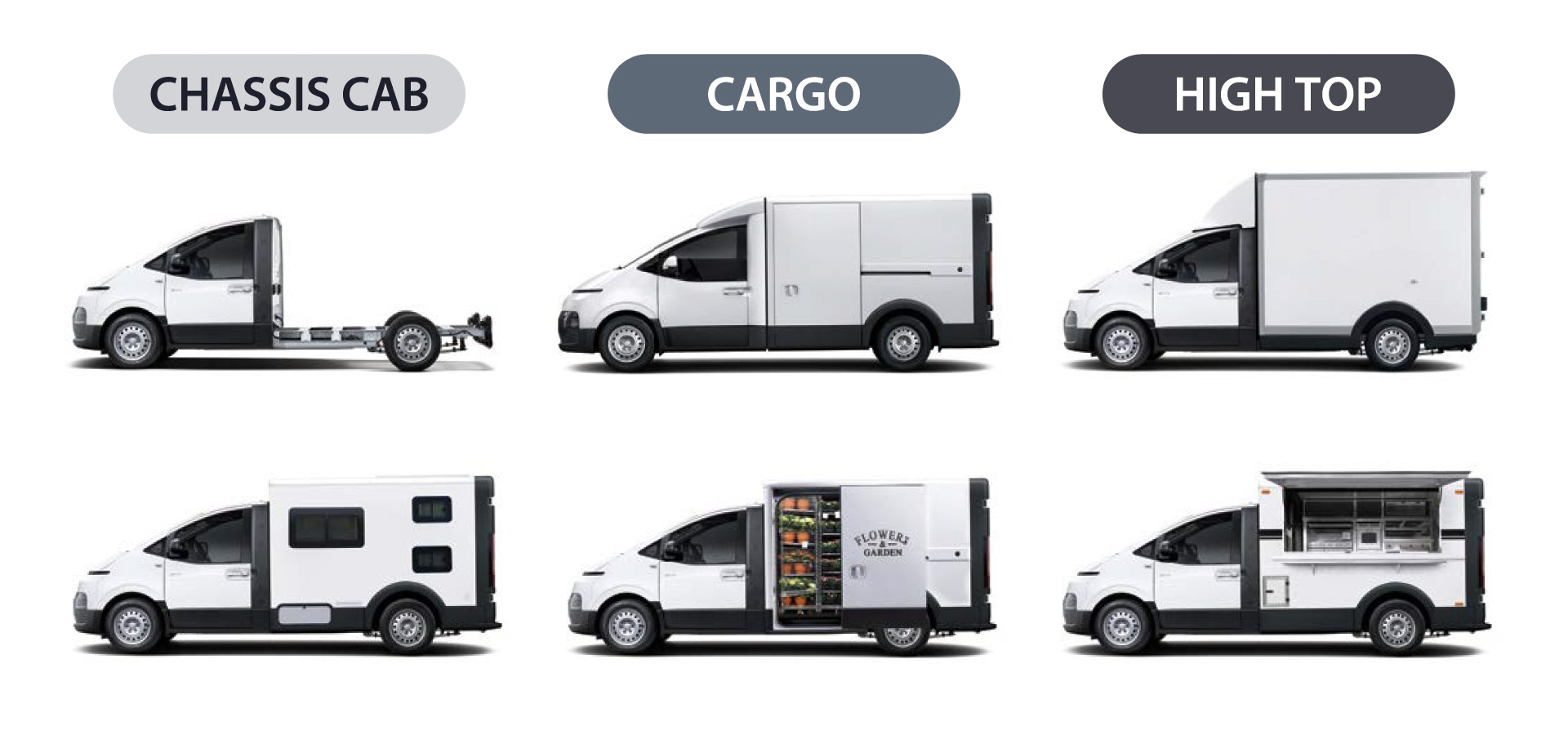 標準カーゴモデルのほかに、シャシーキャブモデル／カーゴ冷凍モデル／特装ハイトップモデルをラインアップ