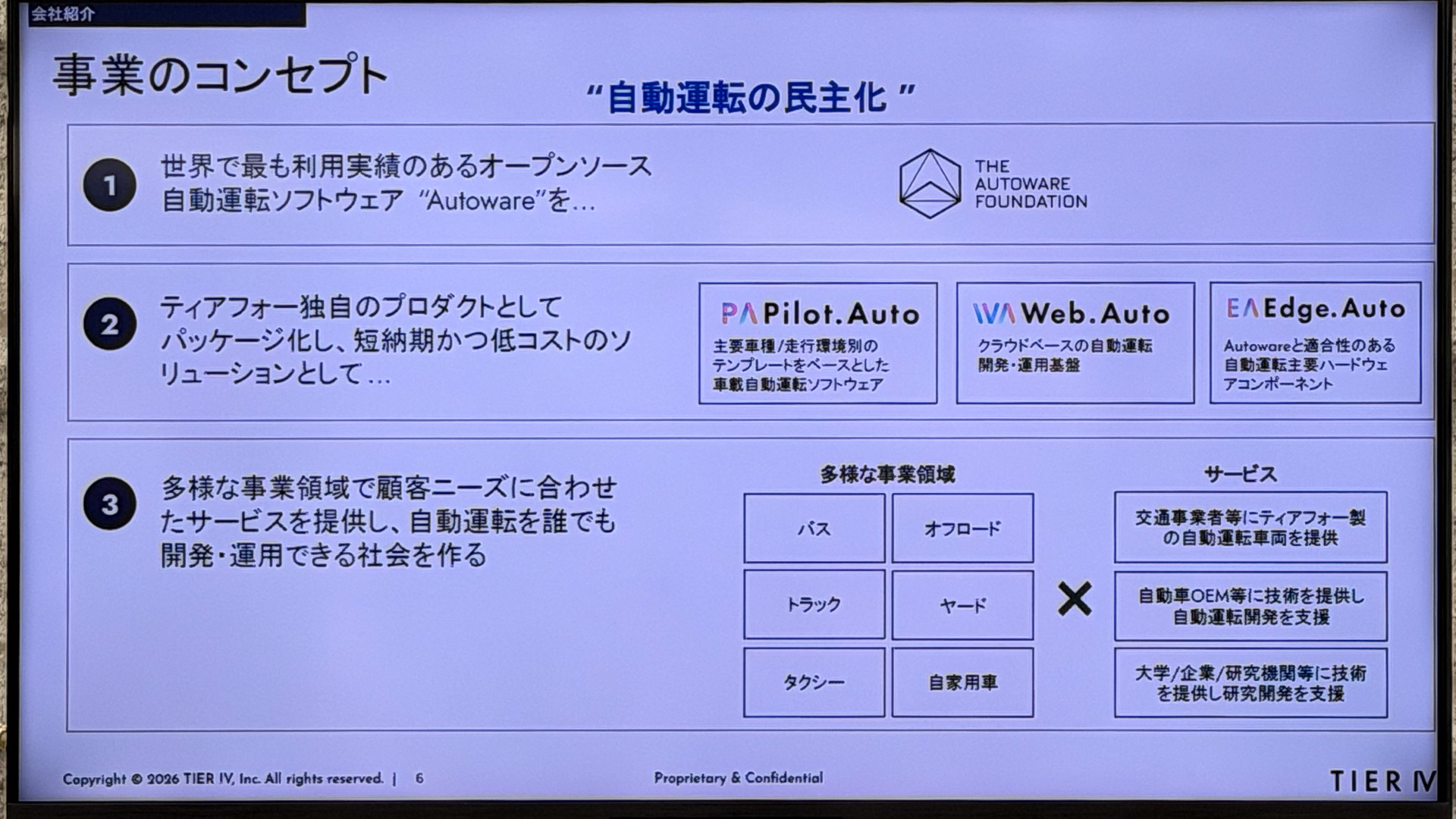 ティアフォーの事業コンセプト