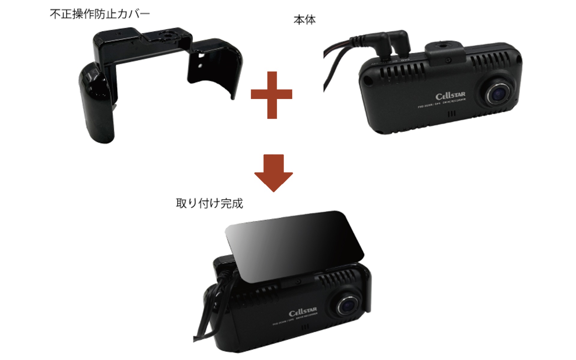 付属の「不正操作防止カバー」により、microSDカードの抜き取りや電源プラグの誤抜去、設定変更などの不正操作を防止できる