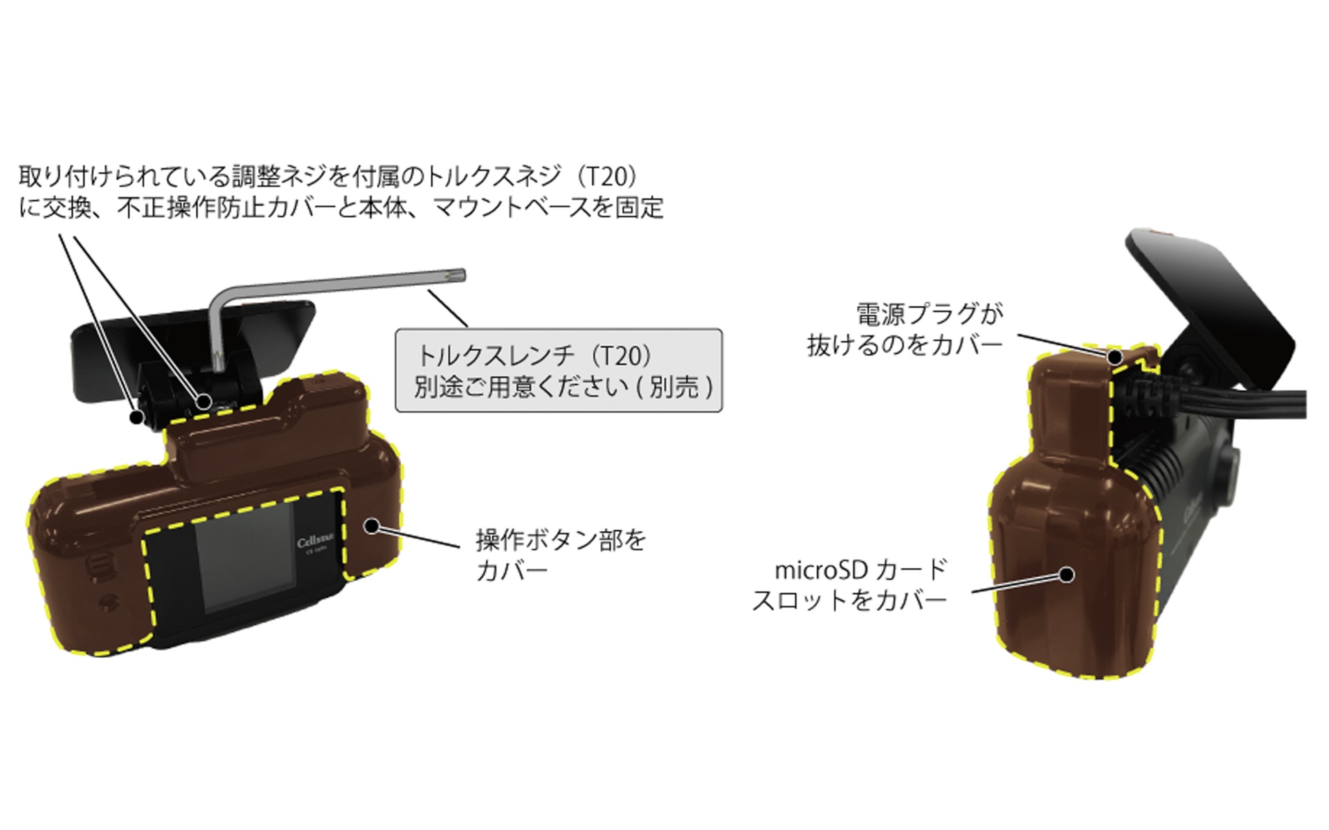 「不正操作防止カバー」装着イメージ